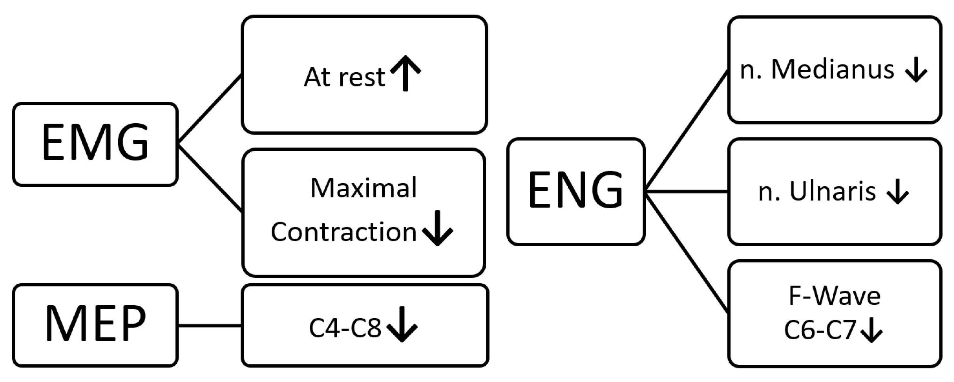 Applsci 13 08020 g004 Applsci 13 08020 g004