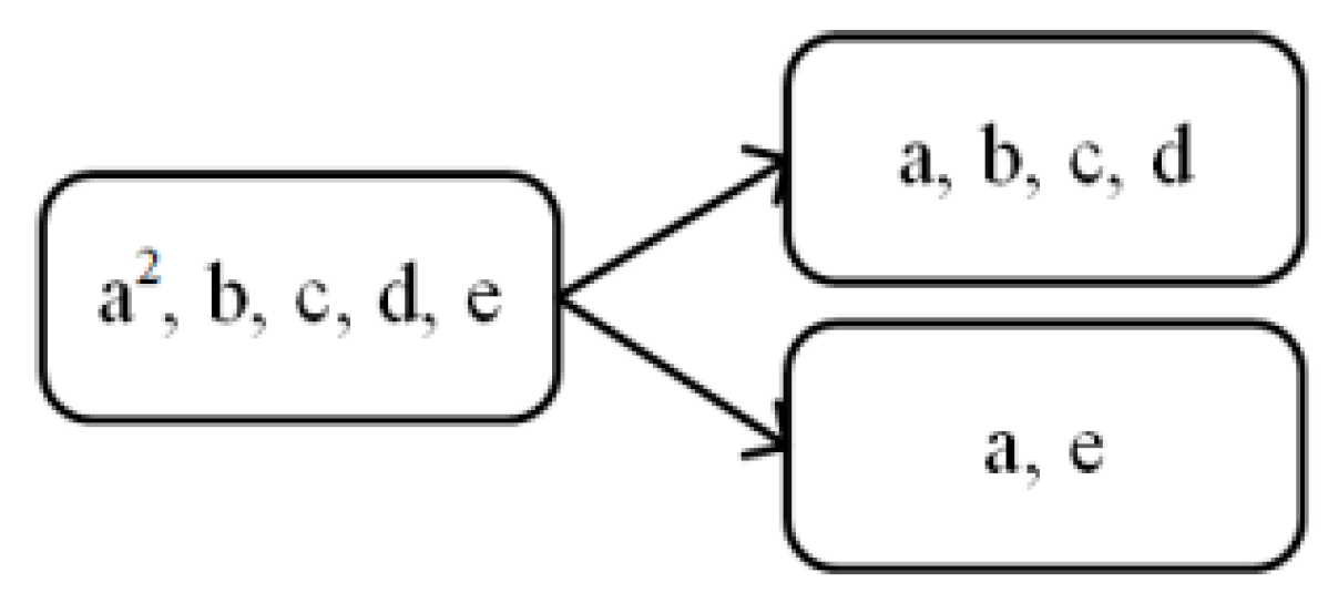 Applsci 13 08021 g002