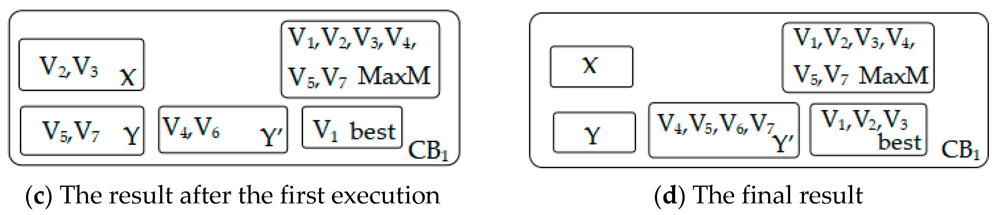 Applsci 13 08021 g008b