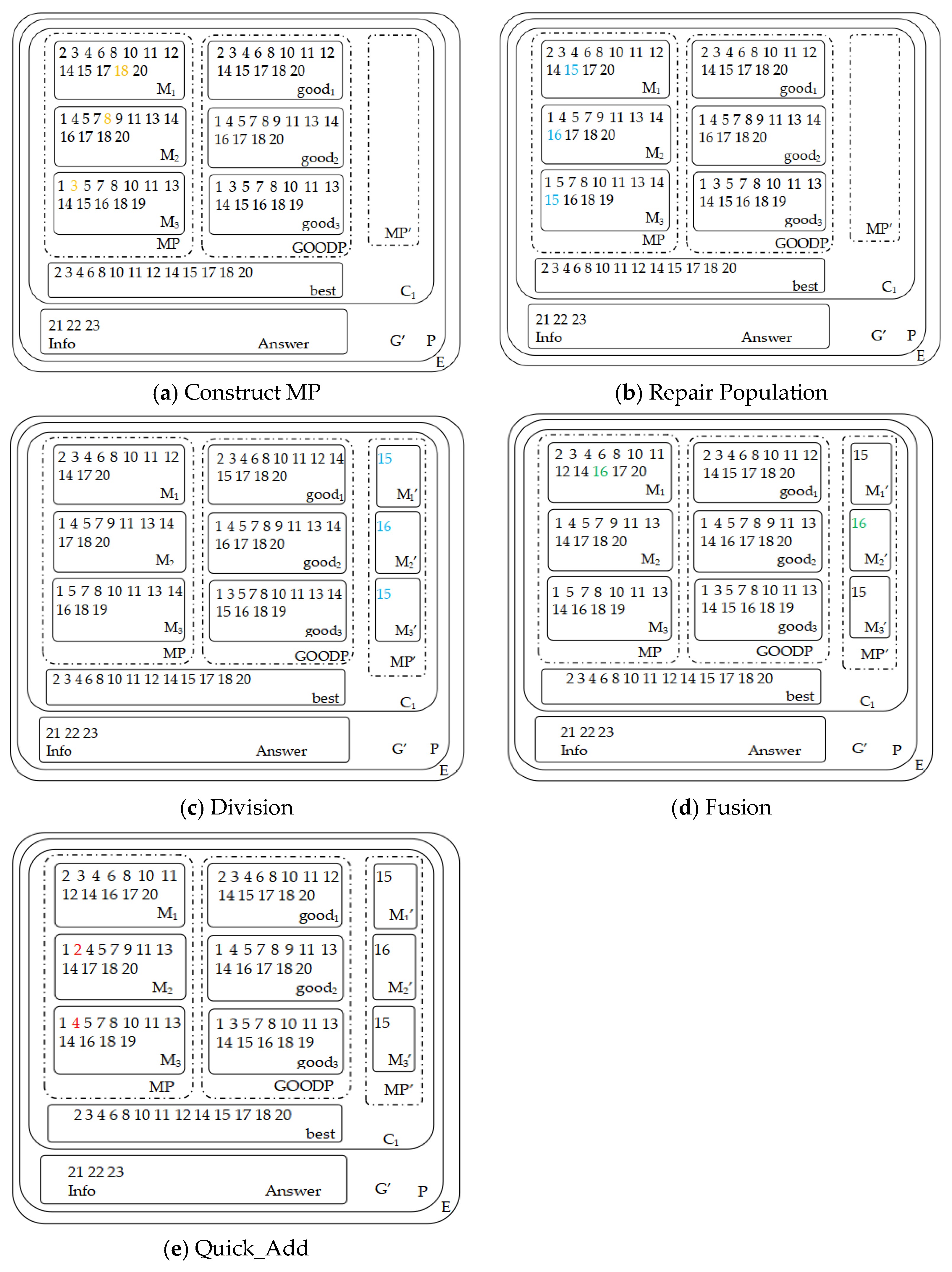 Applsci 13 08021 g011
