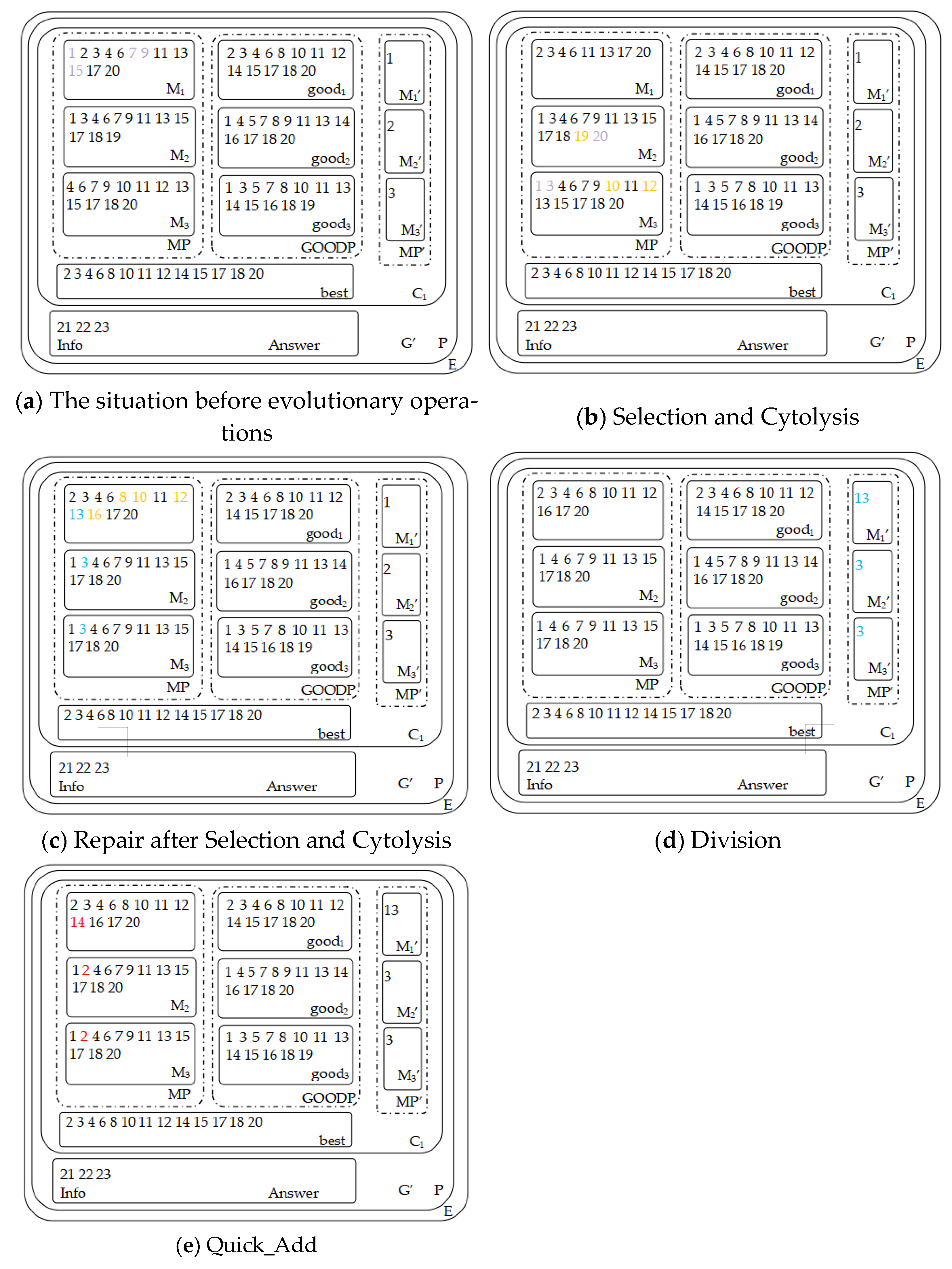 Applsci 13 08021 g012