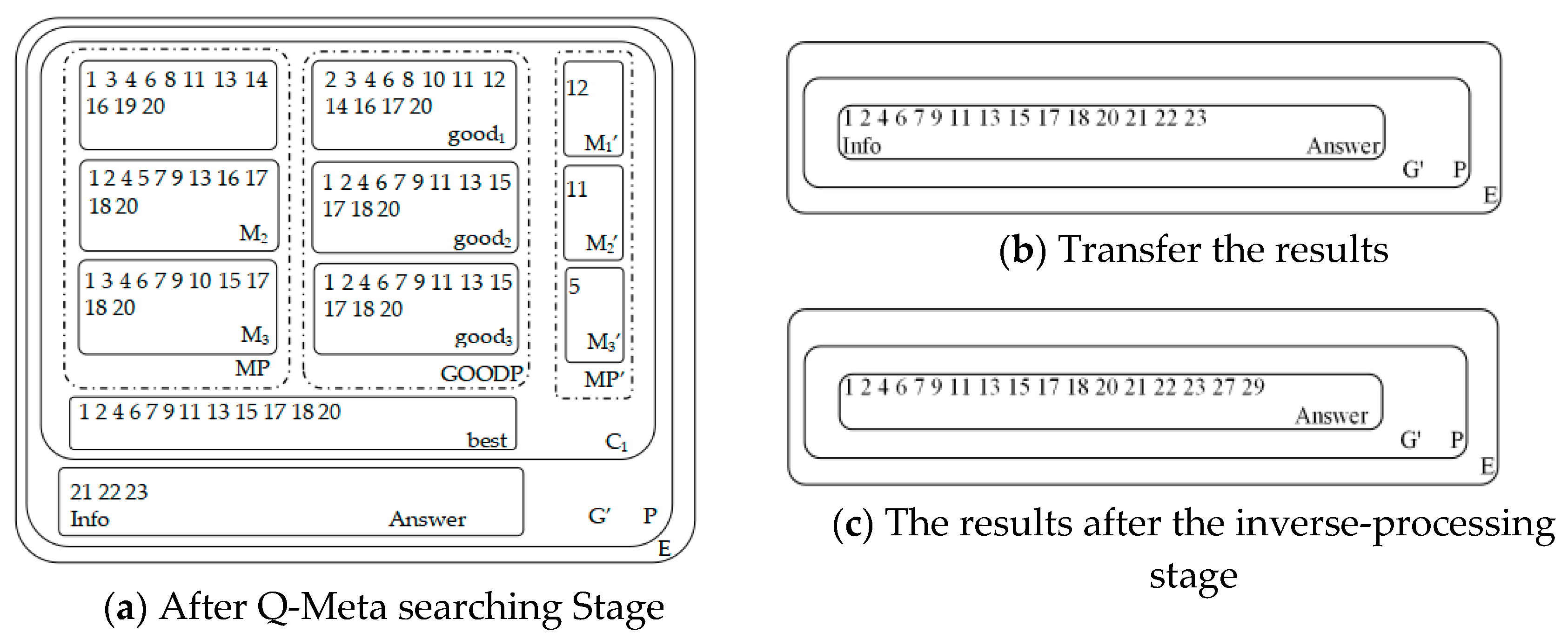 Applsci 13 08021 g013