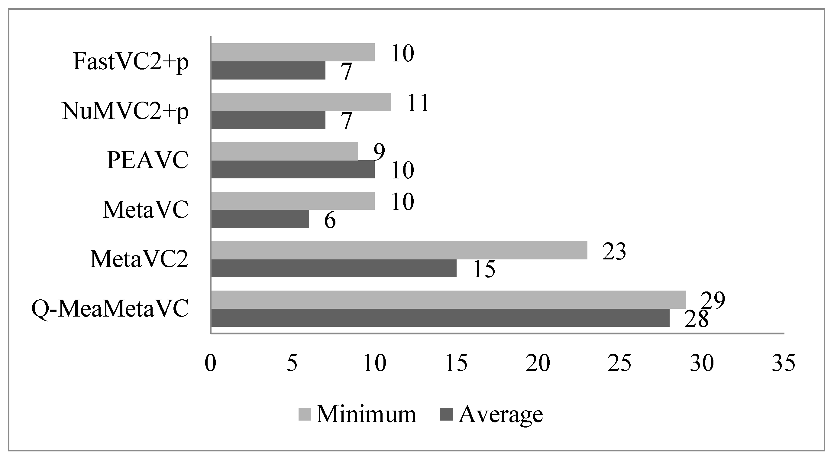 Applsci 13 08021 g016