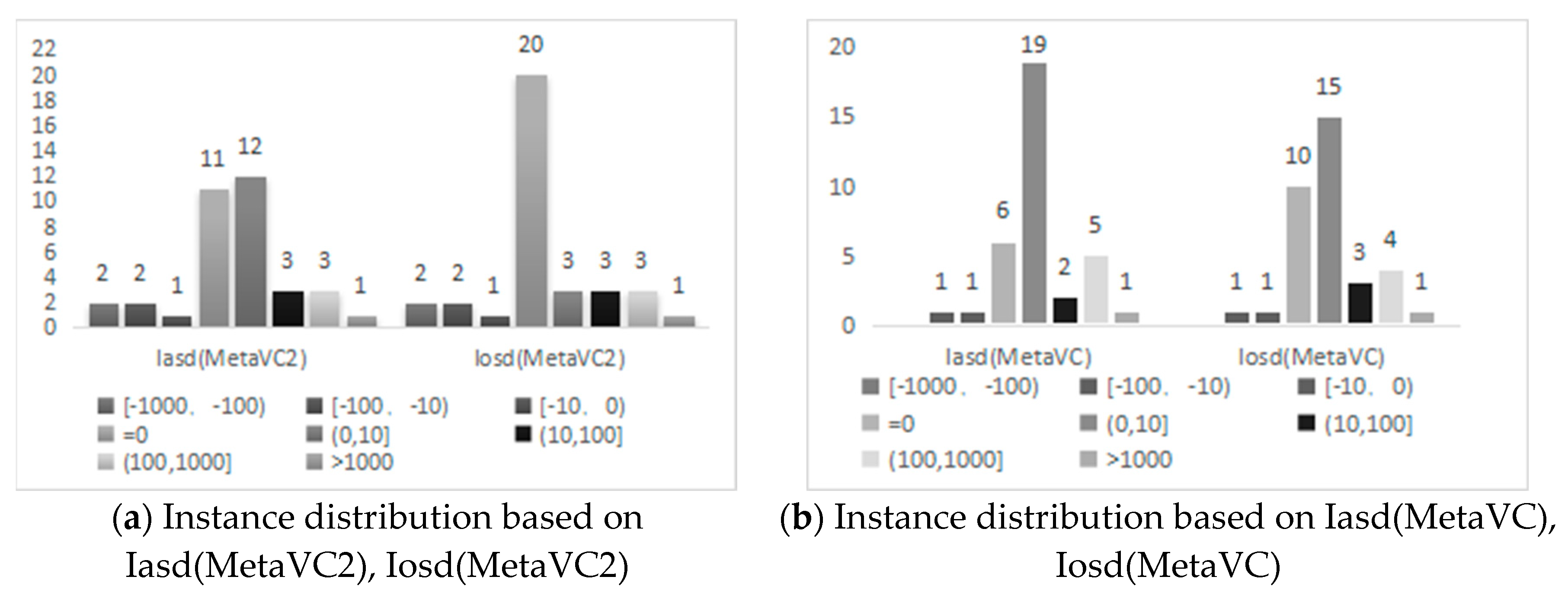 Applsci 13 08021 g017a