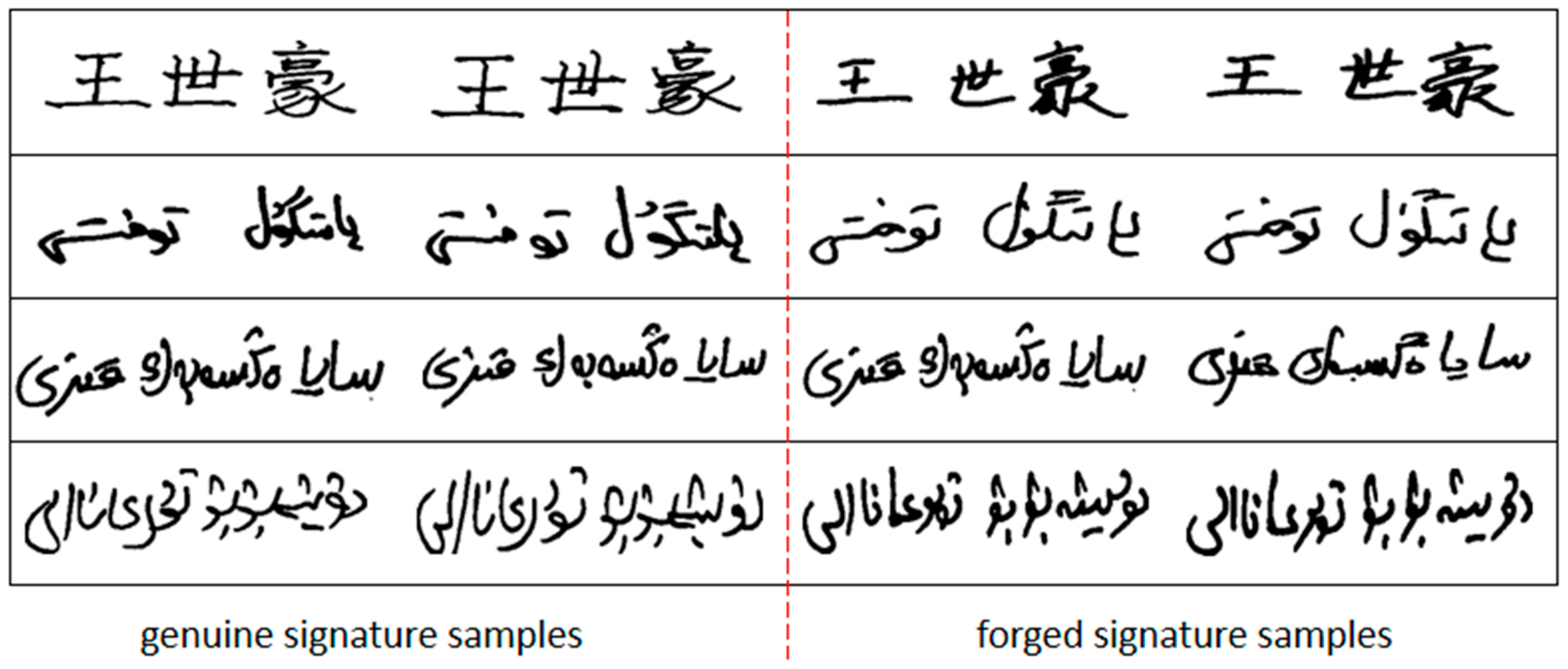 Applsci 13 08022 g001