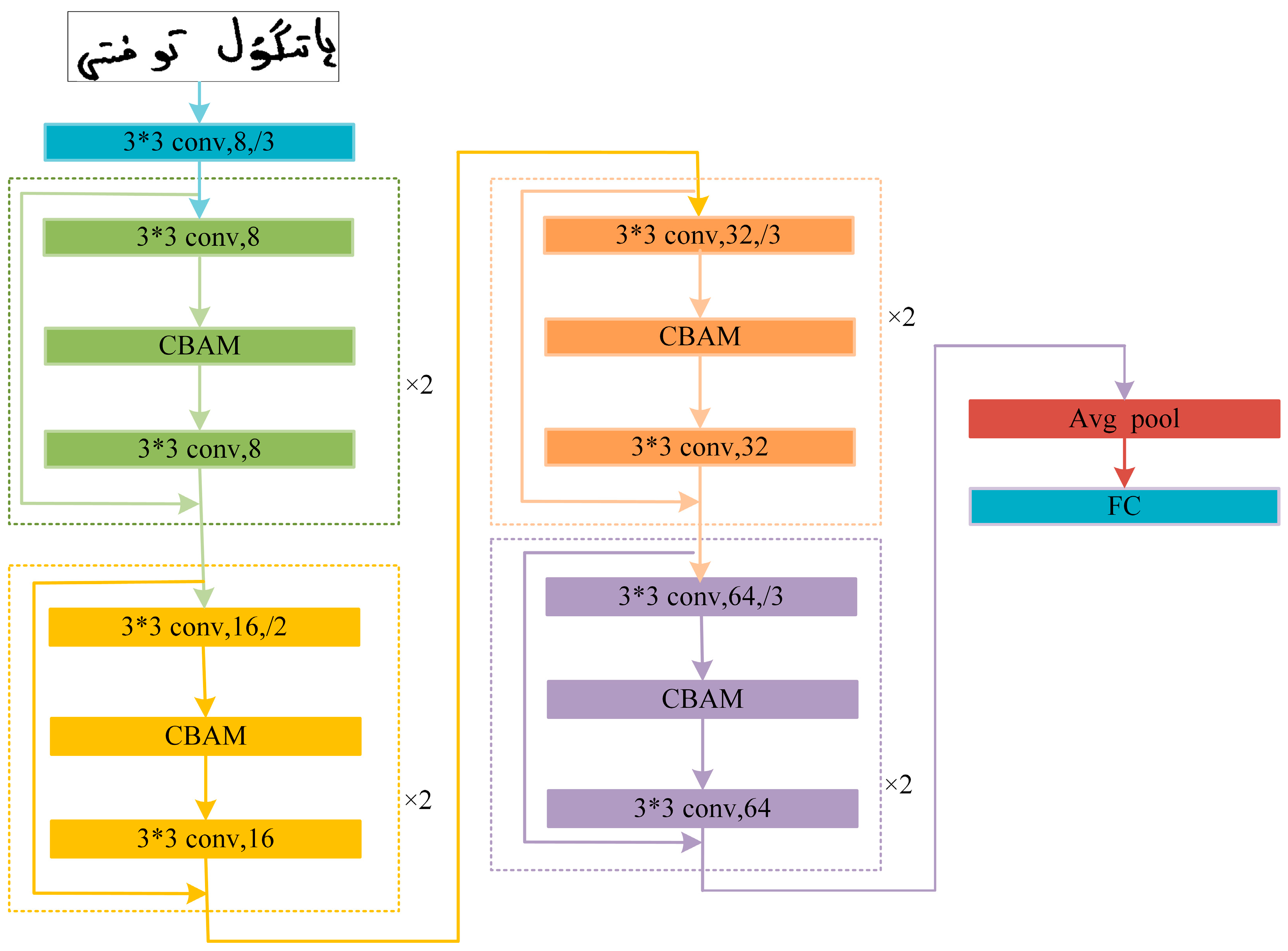 Applsci 13 08022 g002