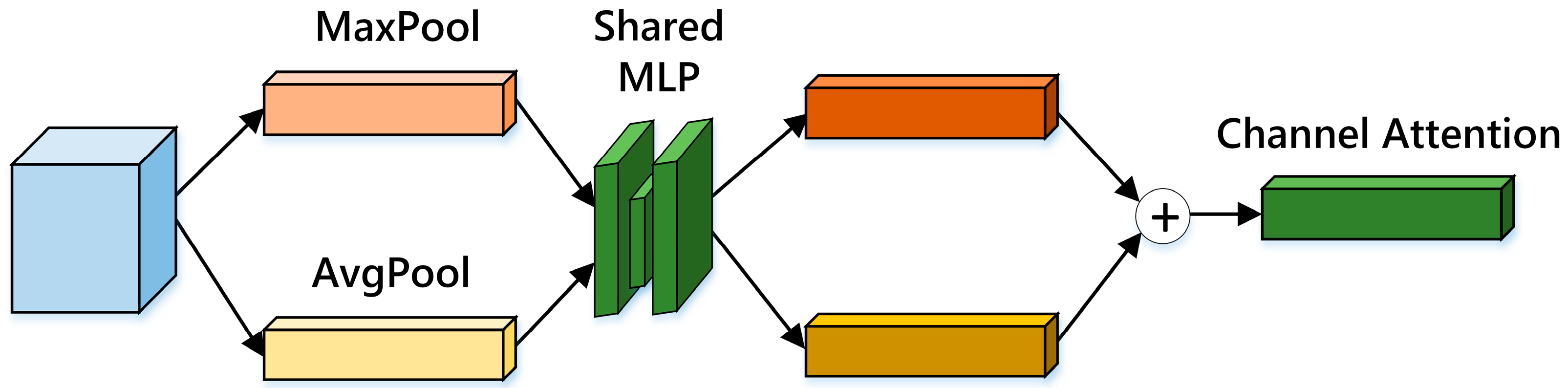 Applsci 13 08022 g004