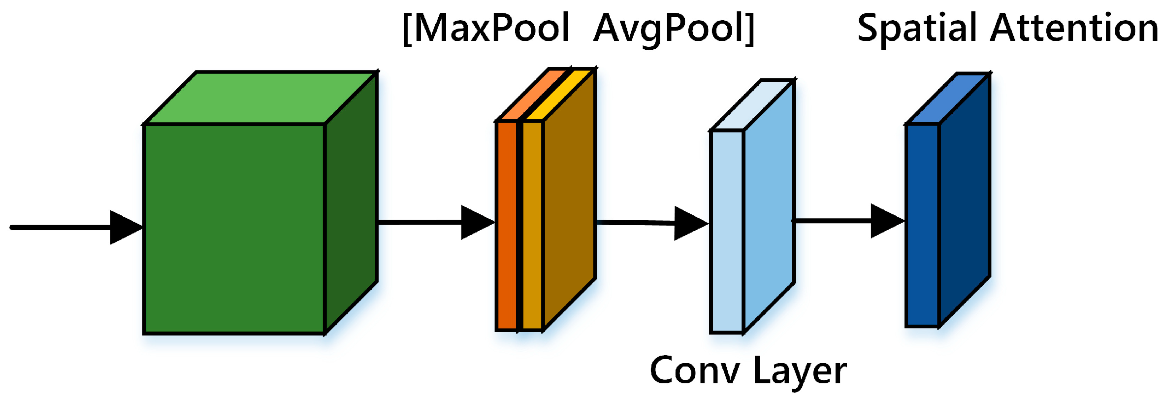 Applsci 13 08022 g005