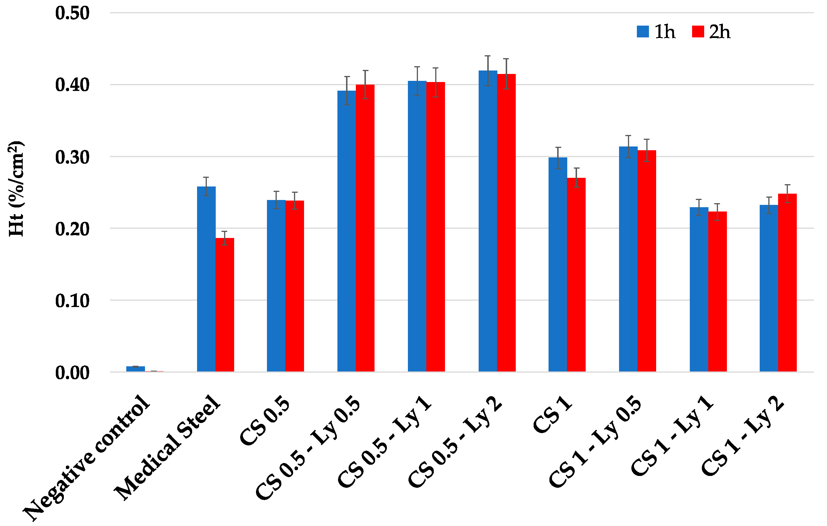 Applsci 13 08023 g005 Applsci 13 08023 g005