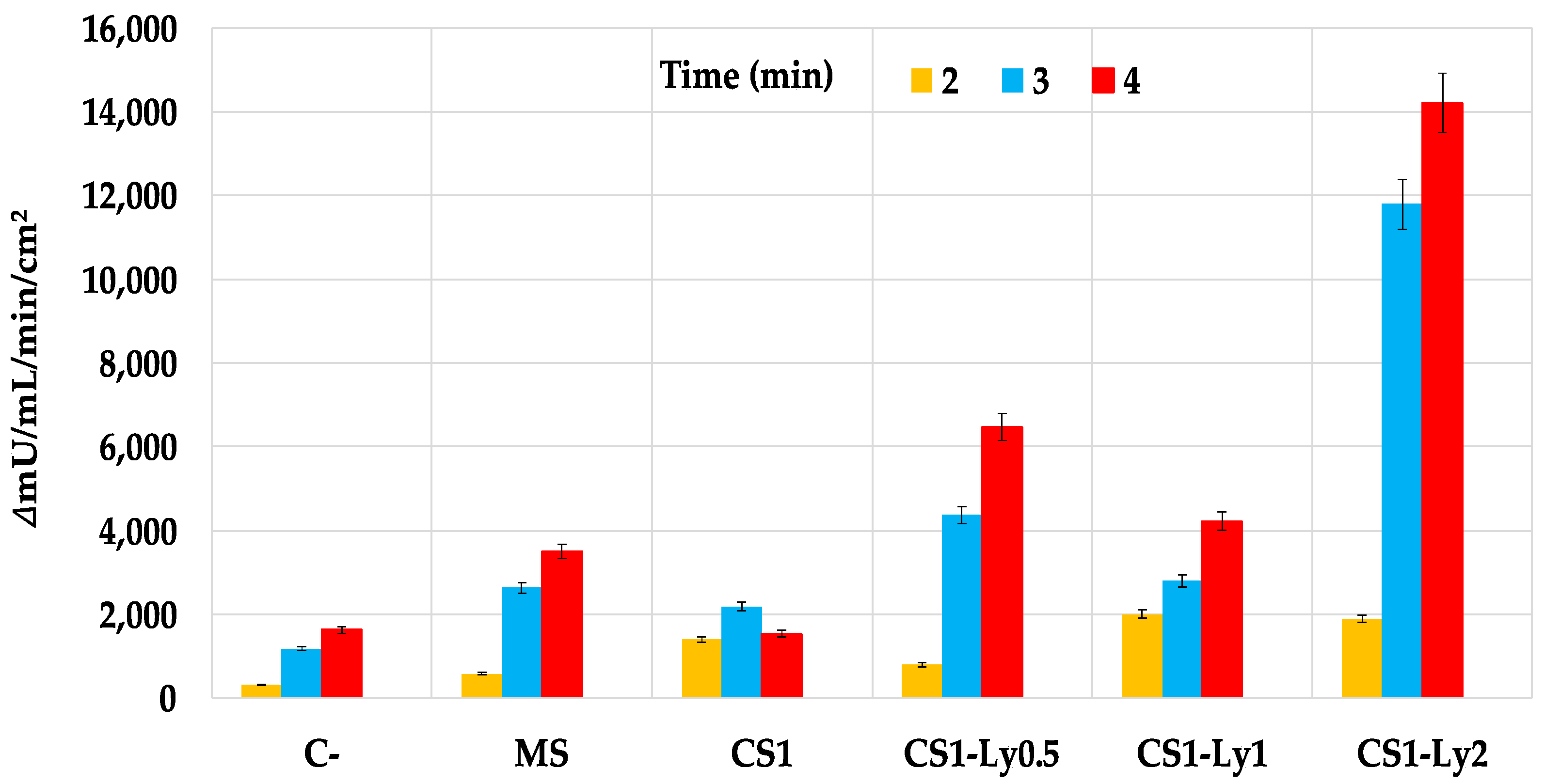 Applsci 13 08023 g006 Applsci 13 08023 g006