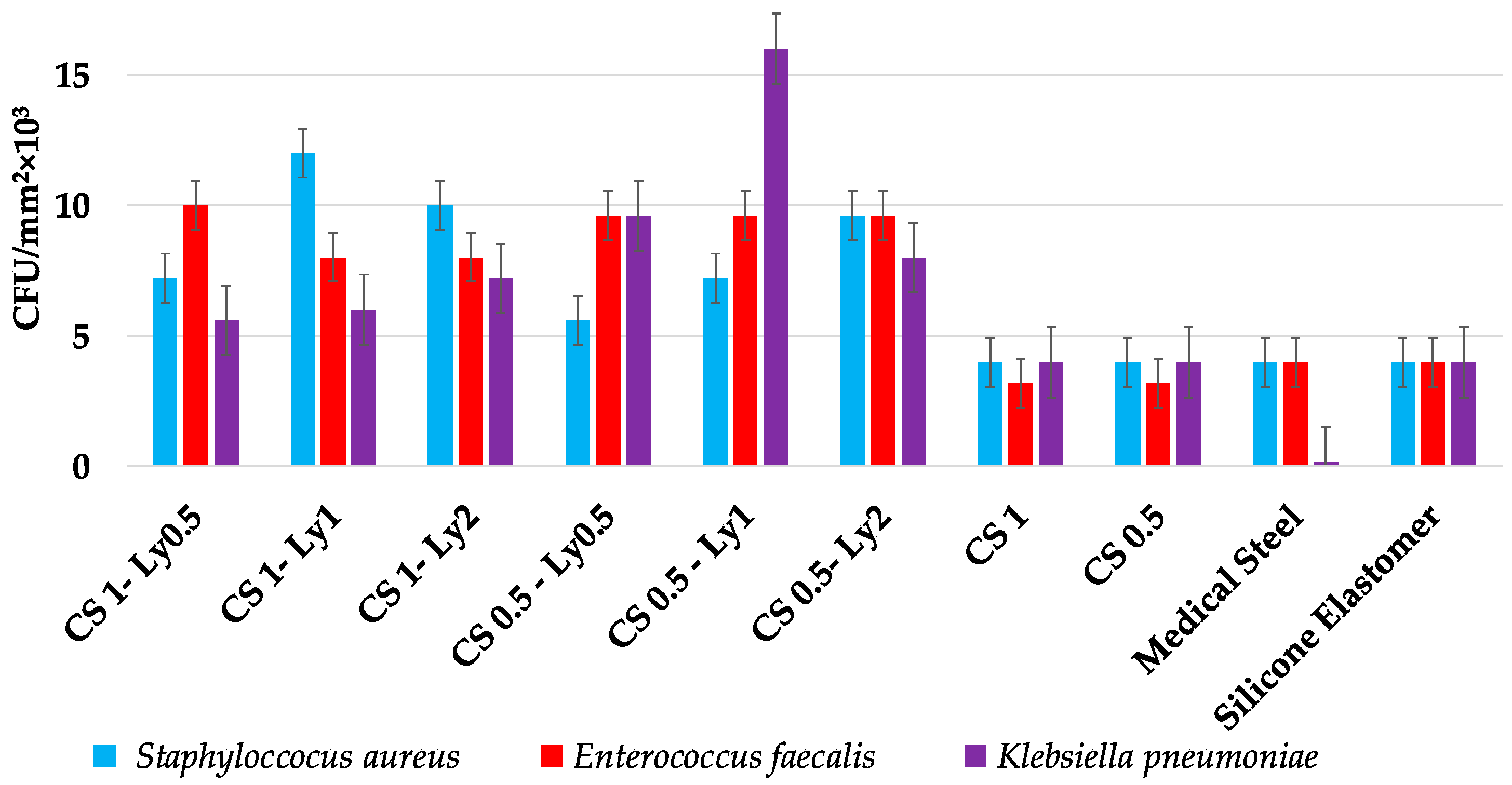 Applsci 13 08023 g007 Applsci 13 08023 g007