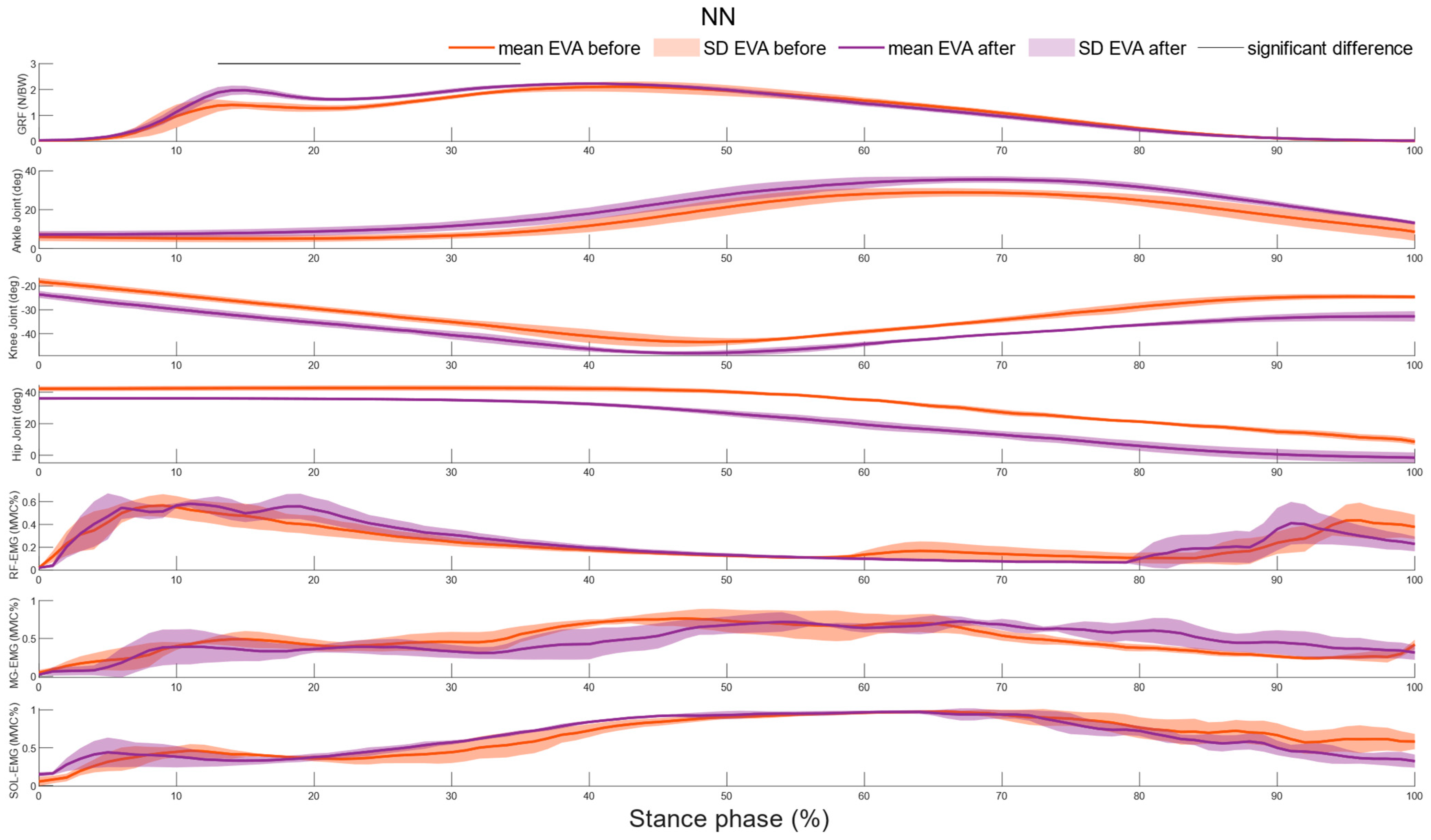 Applsci 13 08024 g003 Applsci 13 08024 g003