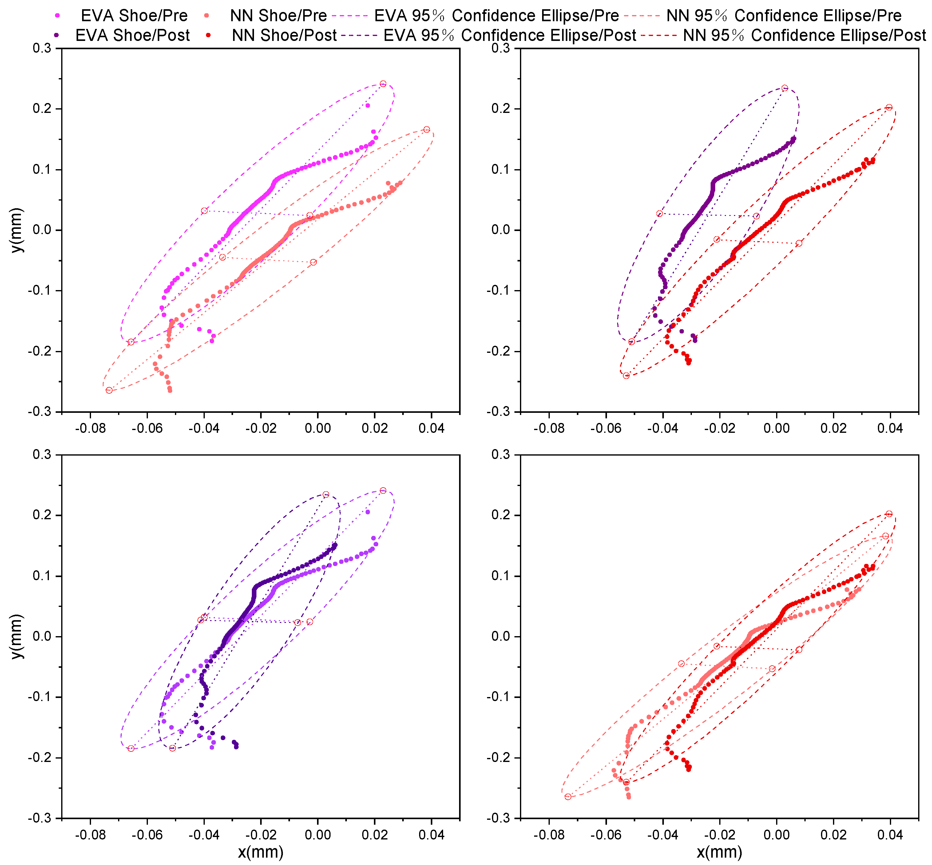 Applsci 13 08024 g004 Applsci 13 08024 g004