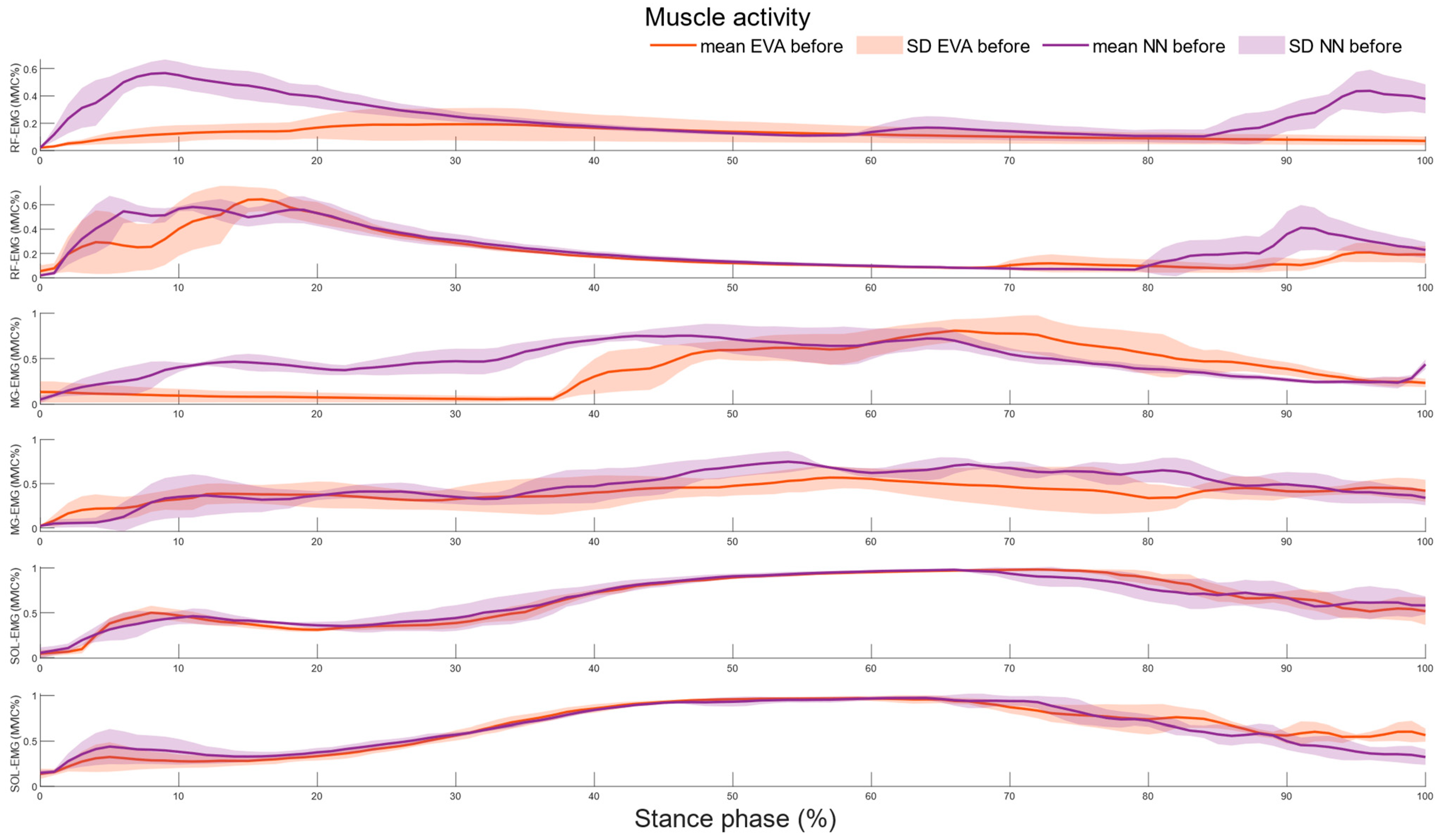 Applsci 13 08024 g005 Applsci 13 08024 g005