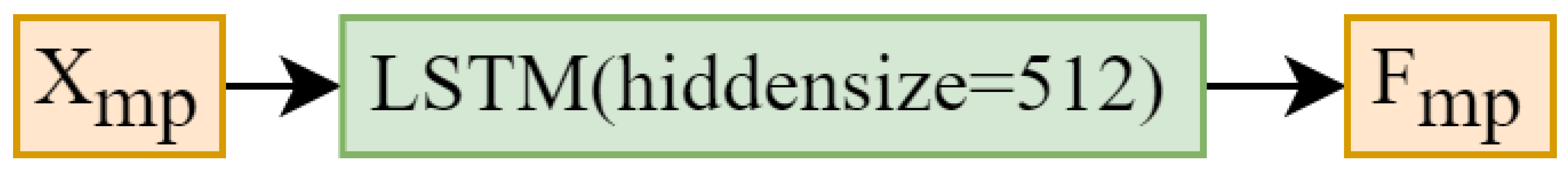 Applsci 13 08025 g003 550