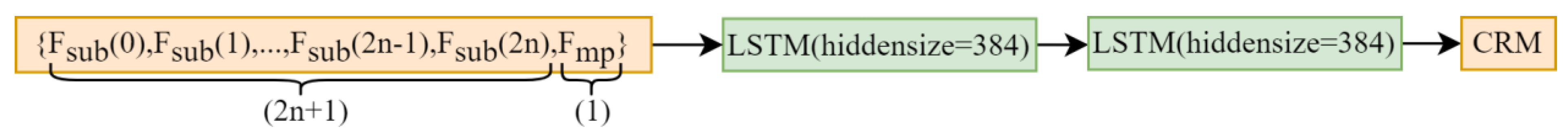 Applsci 13 08025 g004 550