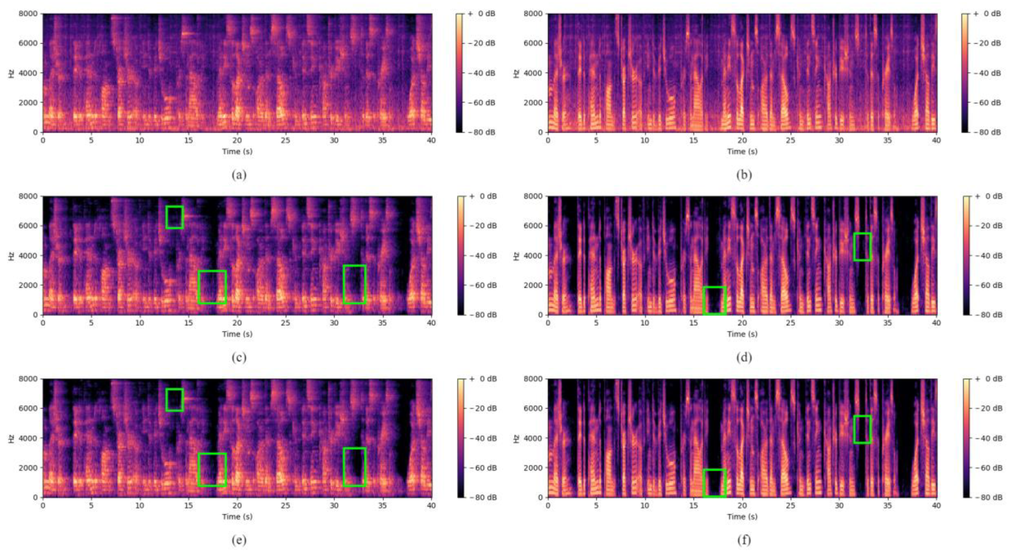 Applsci 13 08025 g005 550