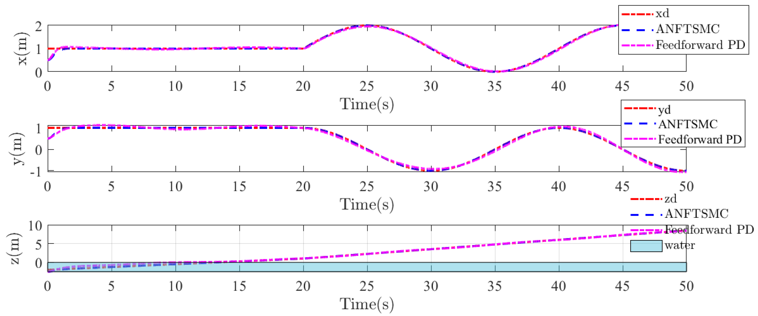 Applsci 13 08026 g004 Applsci 13 08026 g004