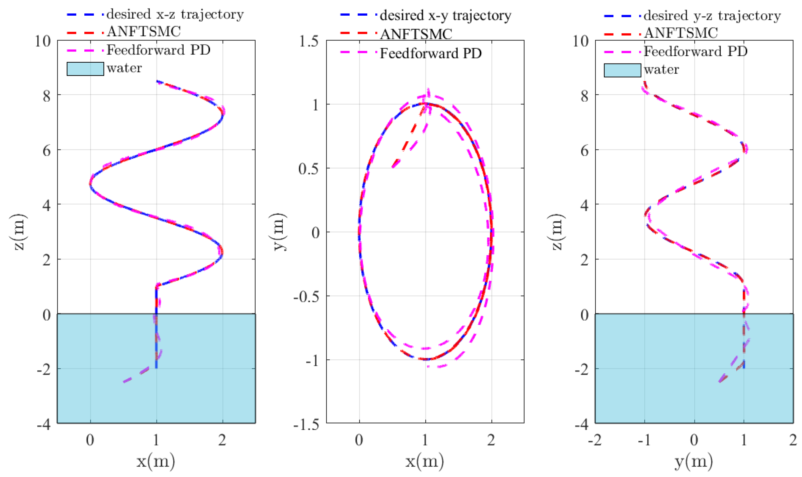 Applsci 13 08026 g006 Applsci 13 08026 g006