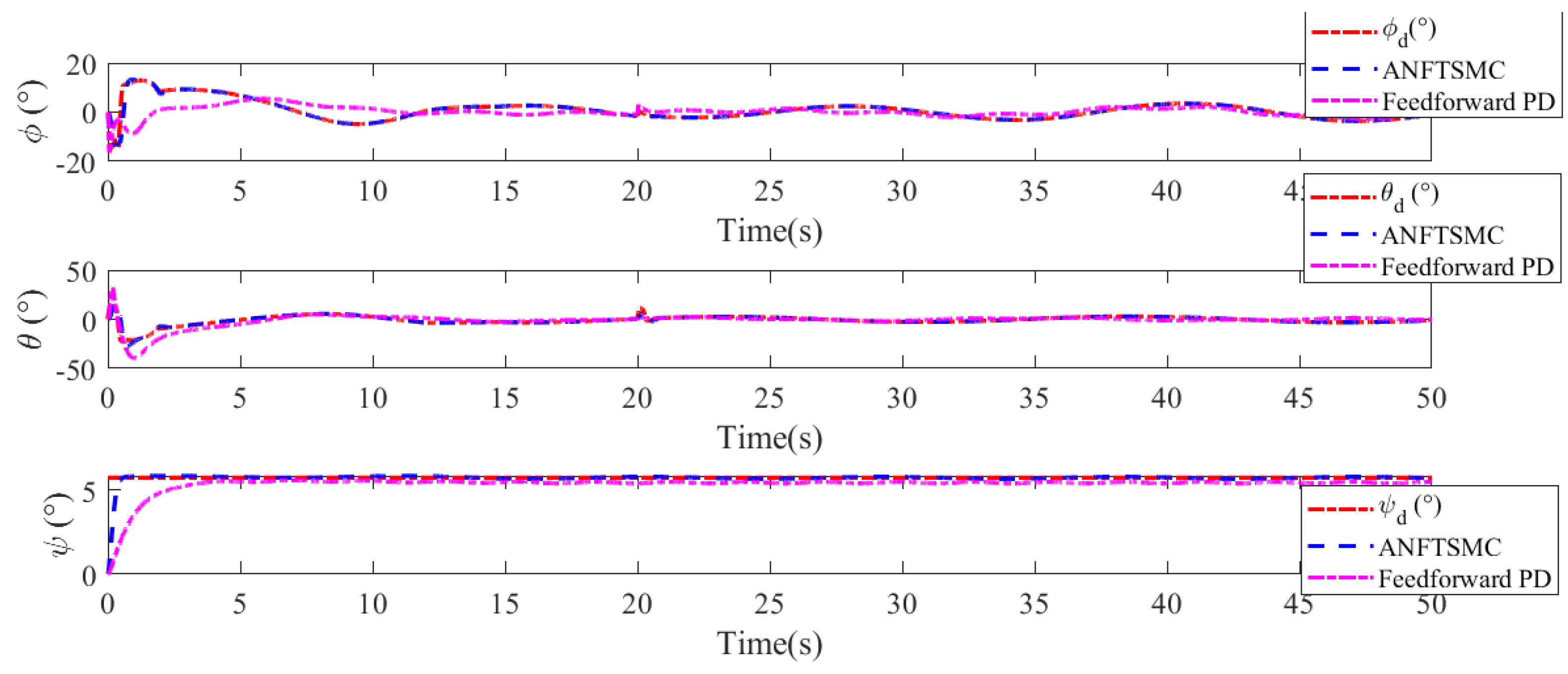 Applsci 13 08026 g007 Applsci 13 08026 g007