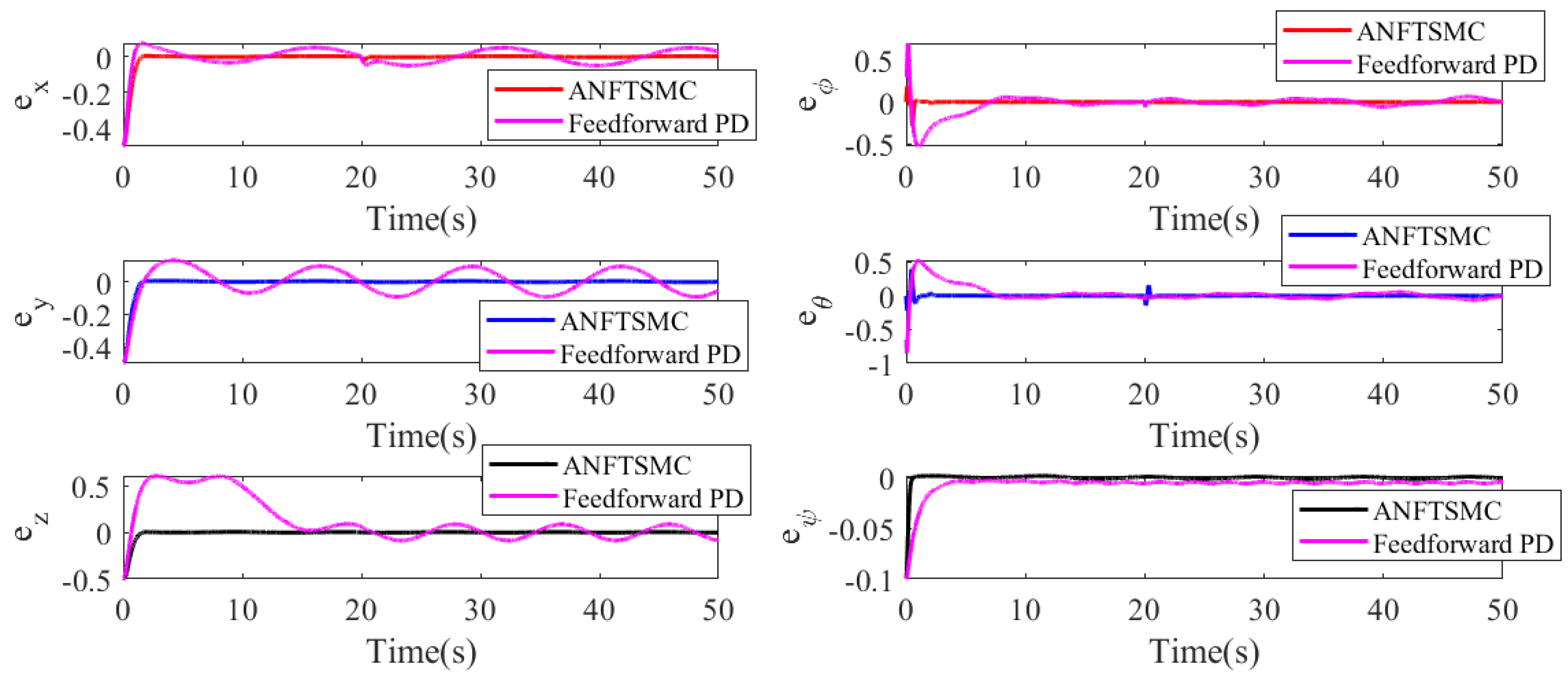 Applsci 13 08026 g008 Applsci 13 08026 g008
