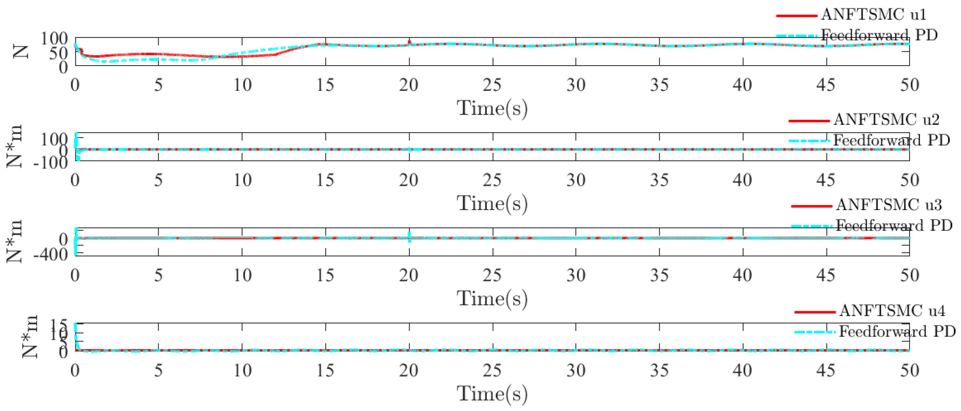 Applsci 13 08026 g009 Applsci 13 08026 g009