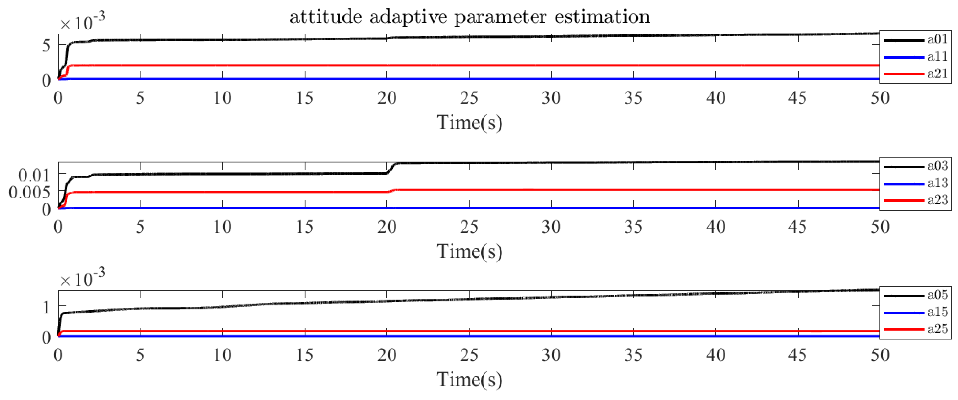Applsci 13 08026 g010 Applsci 13 08026 g010