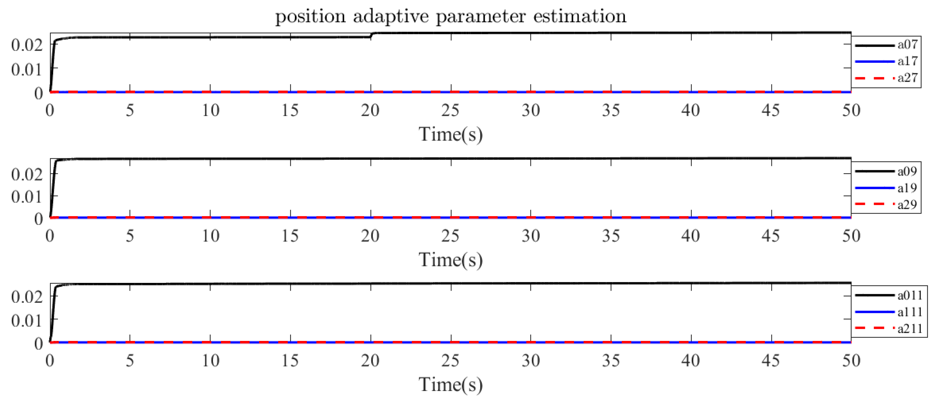 Applsci 13 08026 g011 Applsci 13 08026 g011