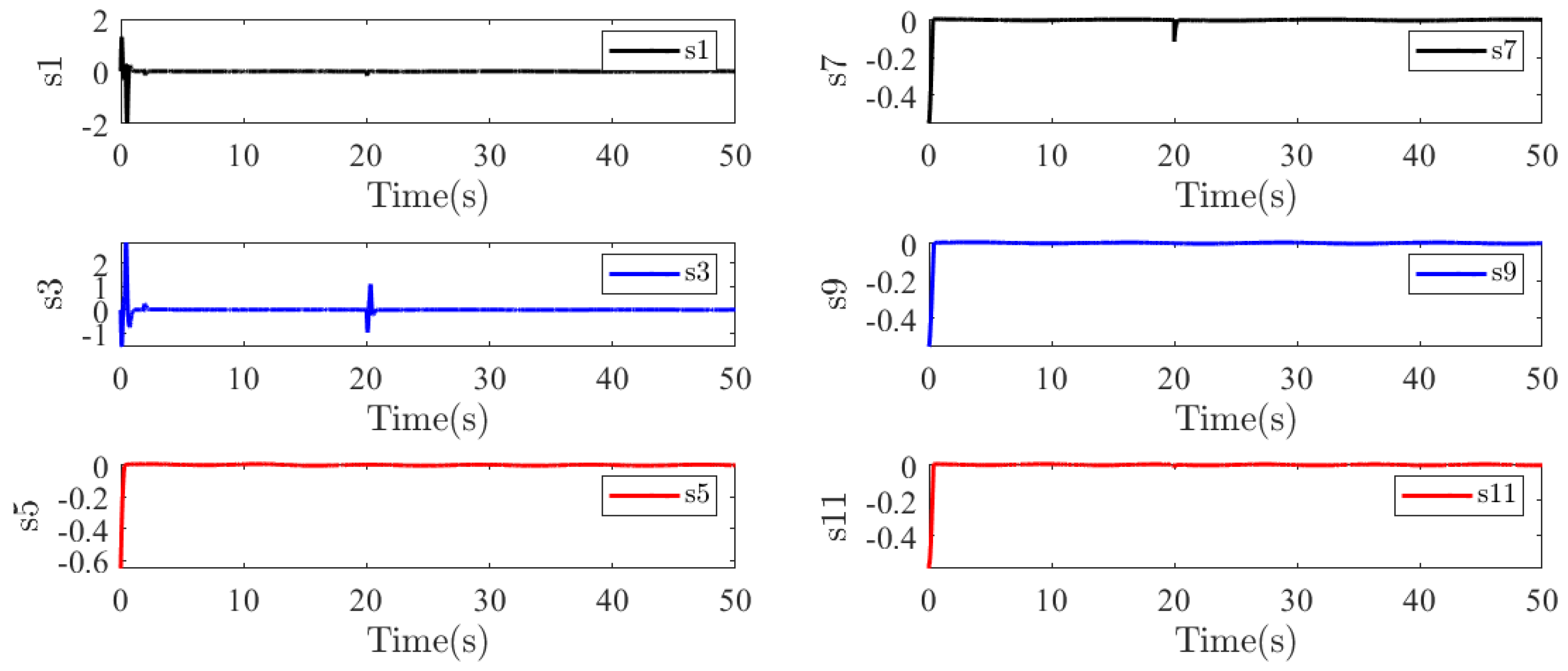 Applsci 13 08026 g012 Applsci 13 08026 g012