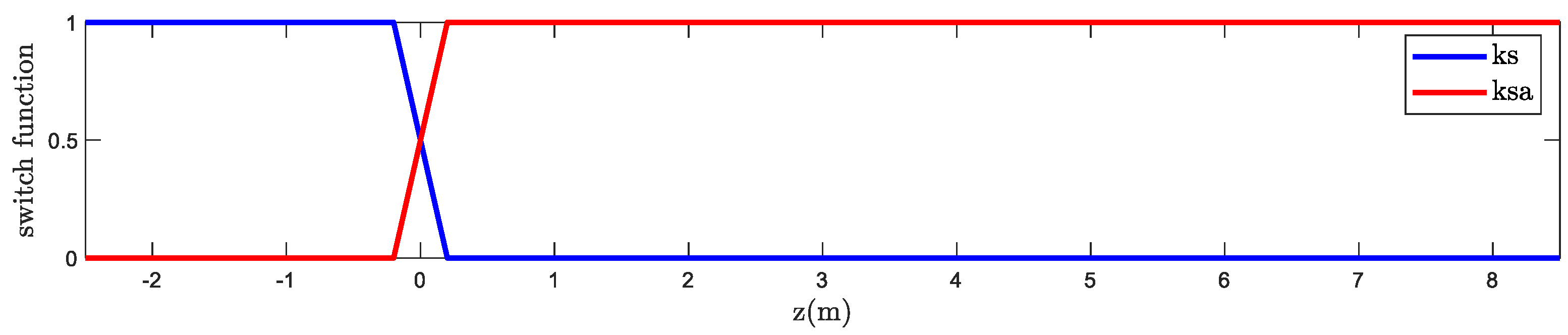Applsci 13 08026 g013 Applsci 13 08026 g013