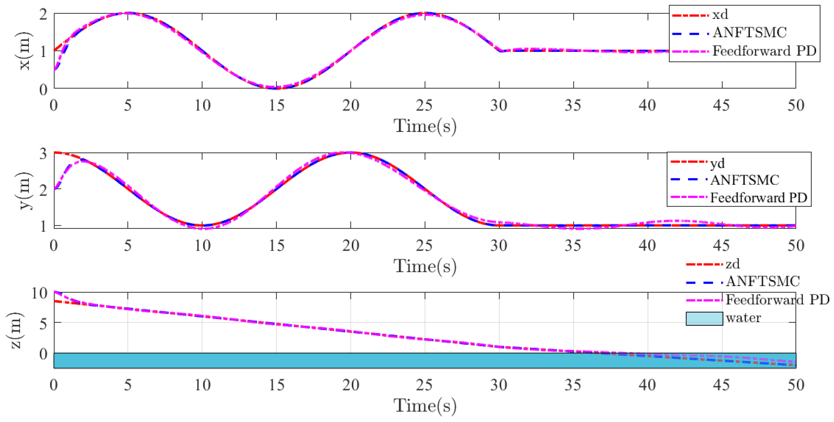 Applsci 13 08026 g014 Applsci 13 08026 g014