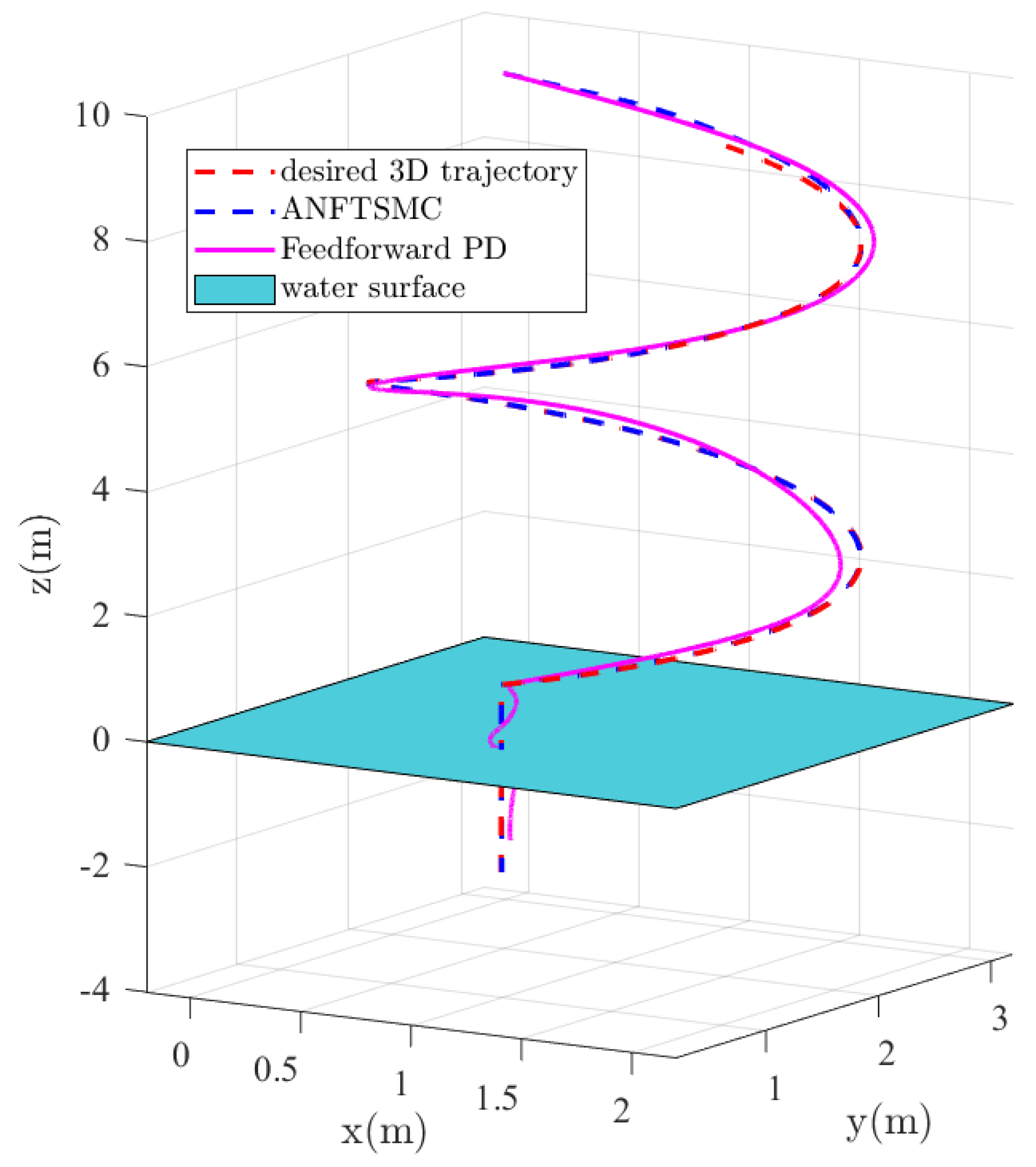 Applsci 13 08026 g015 Applsci 13 08026 g015