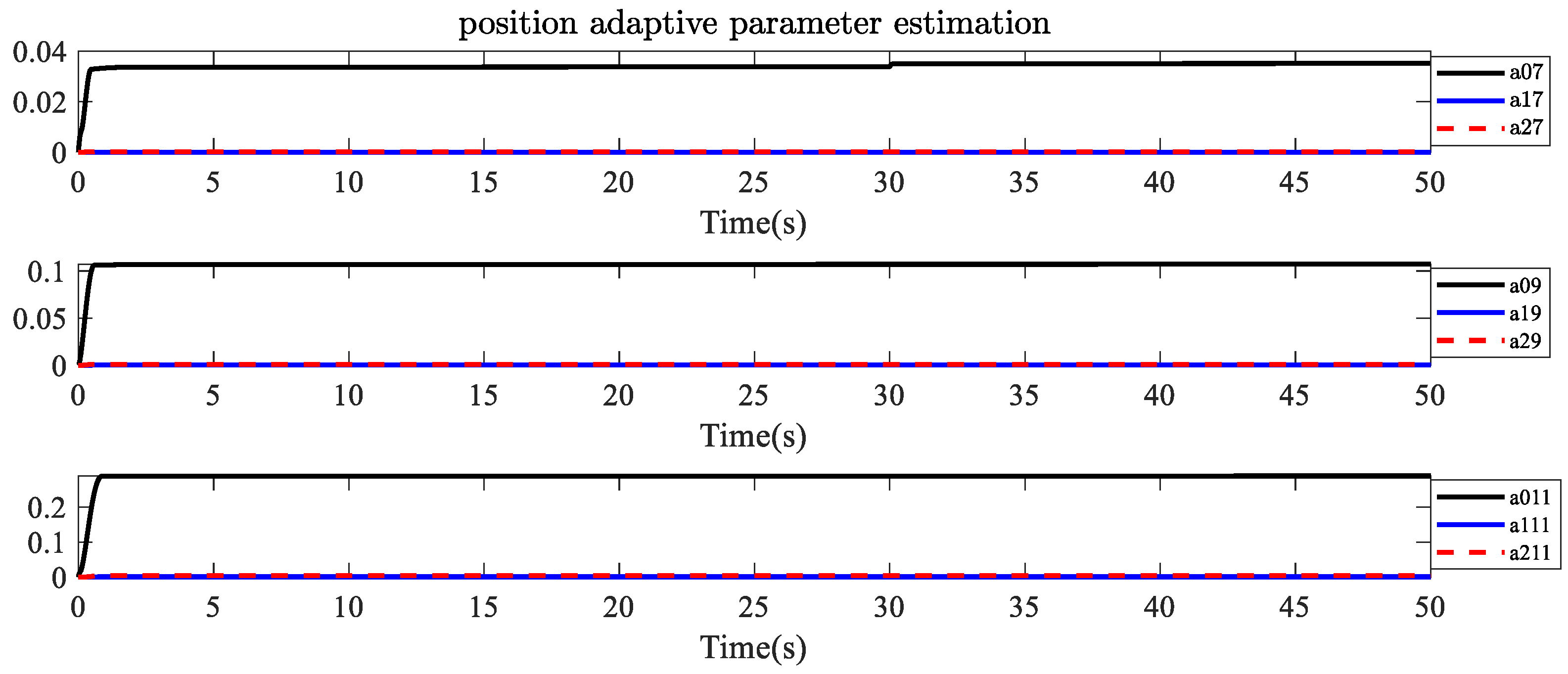 Applsci 13 08026 g019 Applsci 13 08026 g019