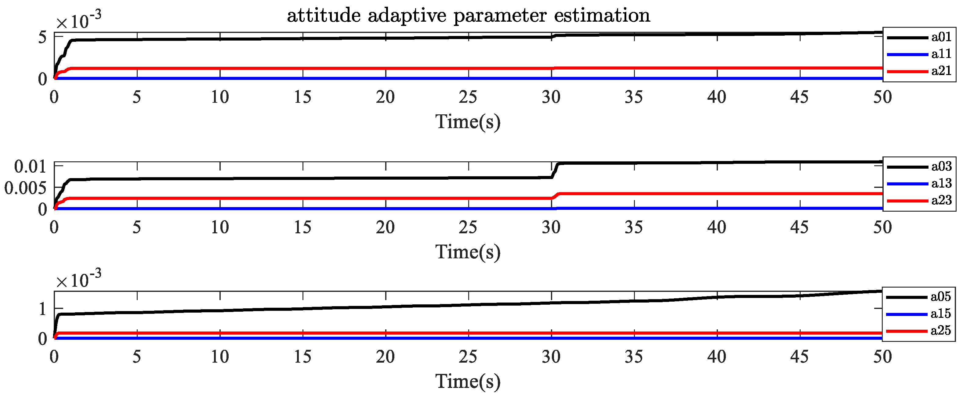 Applsci 13 08026 g020 Applsci 13 08026 g020
