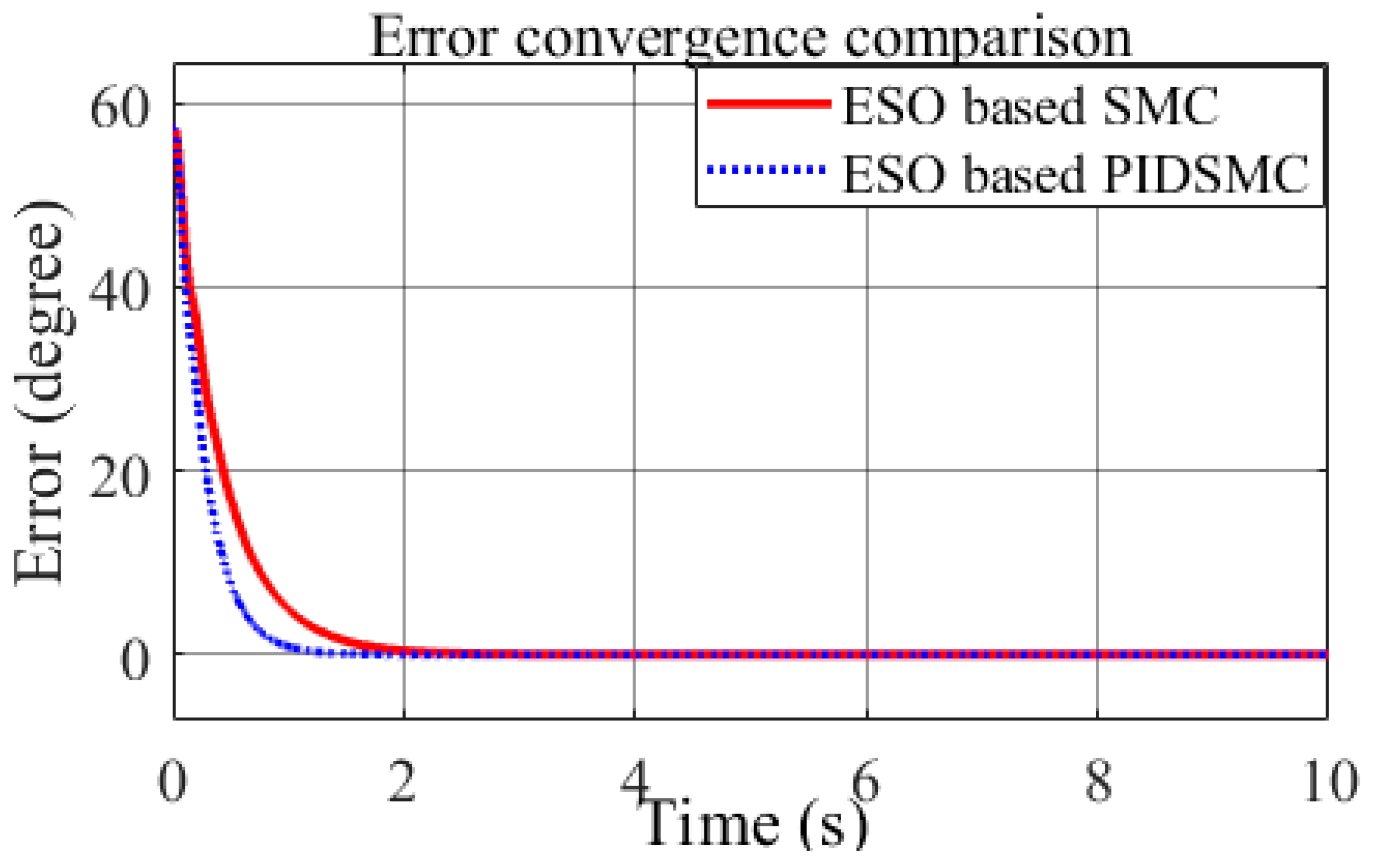 Applsci 13 08027 g007 Applsci 13 08027 g007