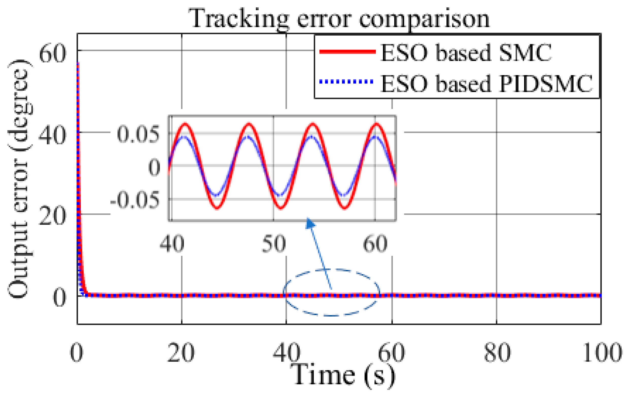 Applsci 13 08027 g011 Applsci 13 08027 g011