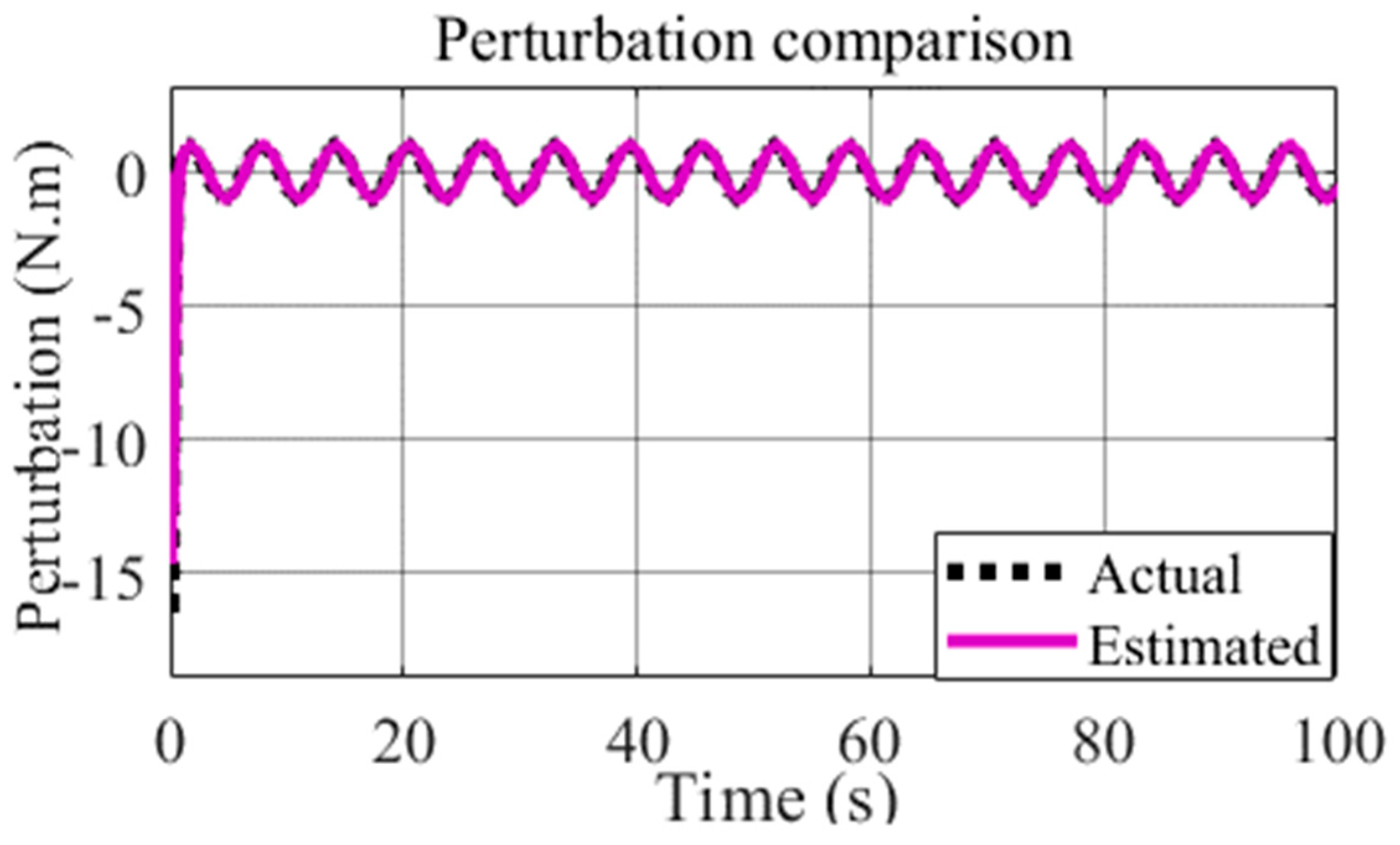 Applsci 13 08027 g013 Applsci 13 08027 g013