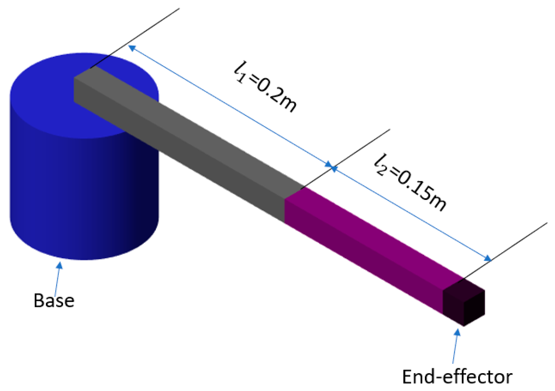Applsci 13 08027 g023 Applsci 13 08027 g023