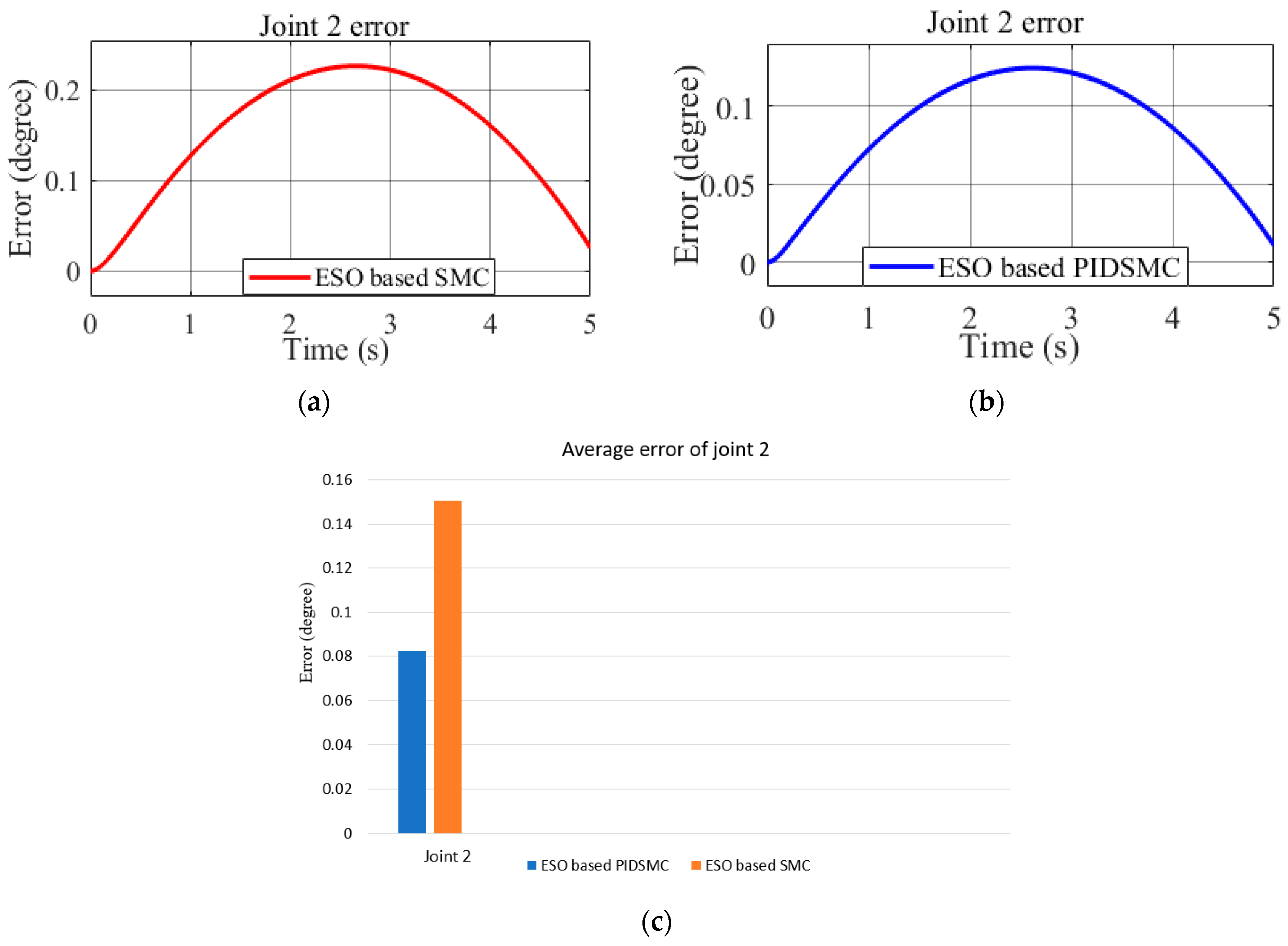 Applsci 13 08027 g027 Applsci 13 08027 g027