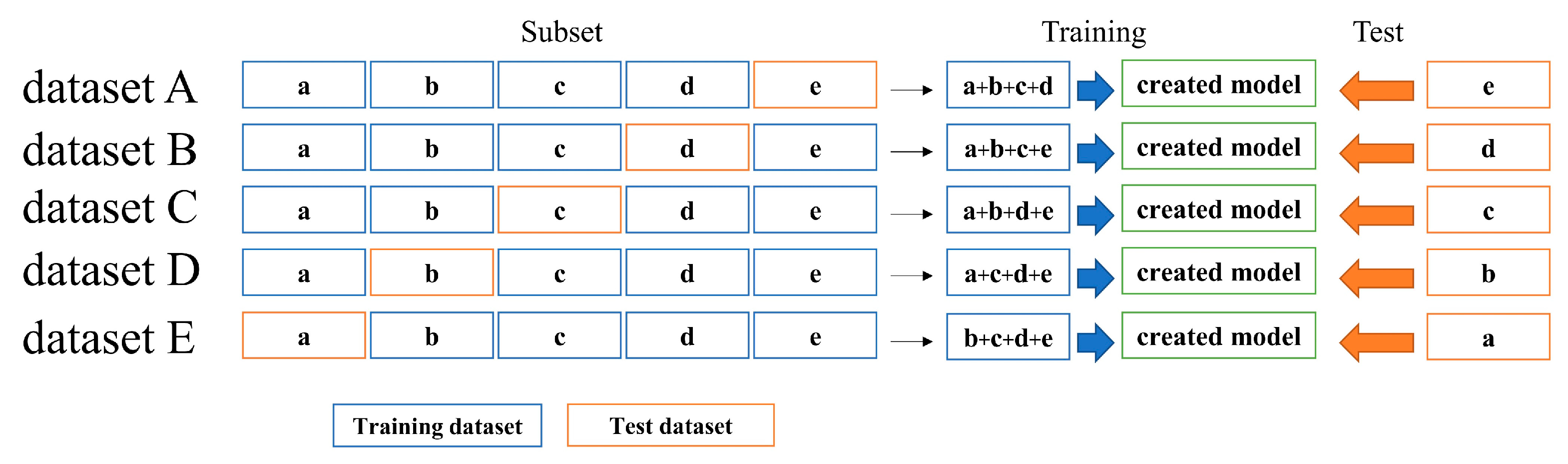 Applsci 13 08028 g001
