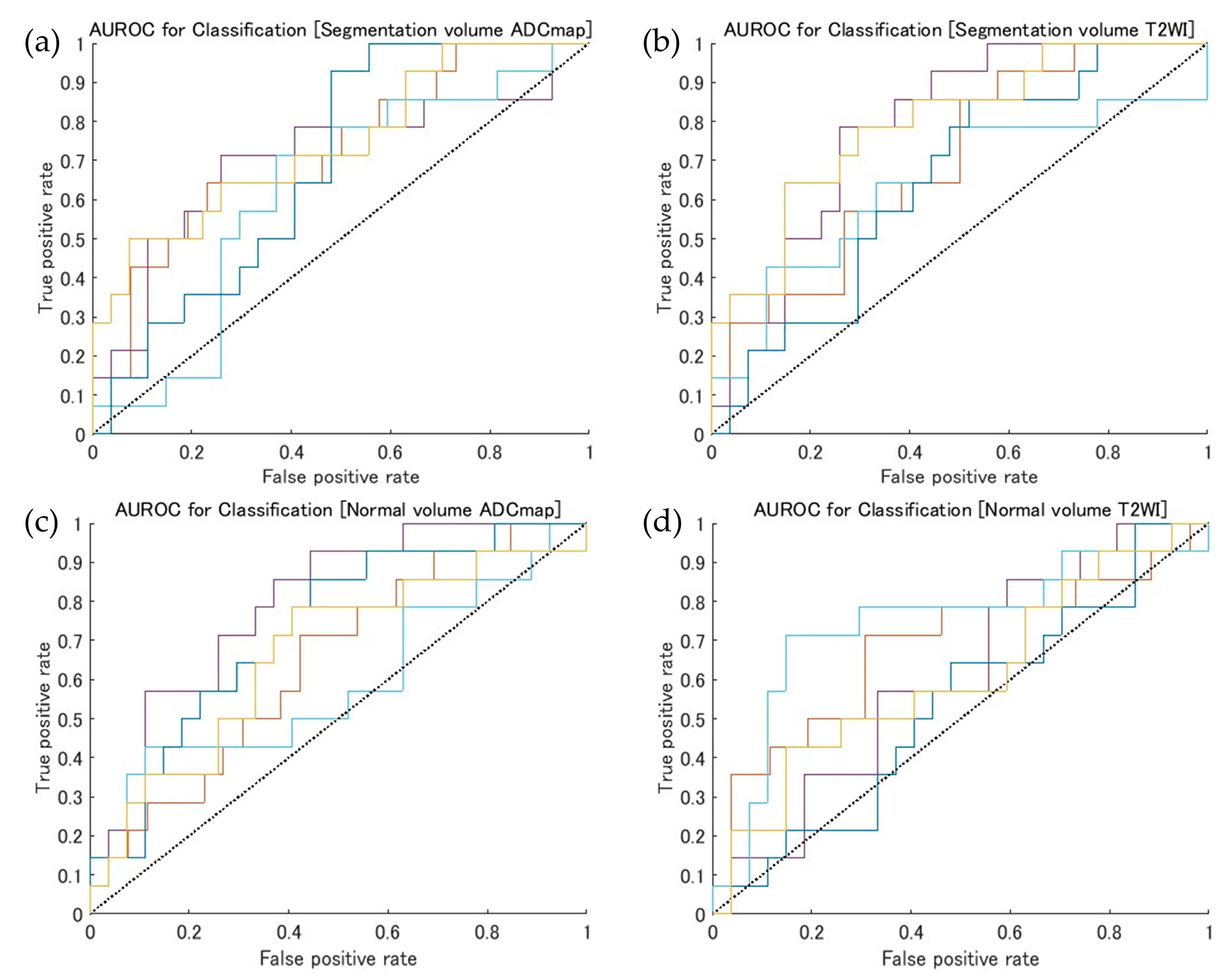 Applsci 13 08028 g004