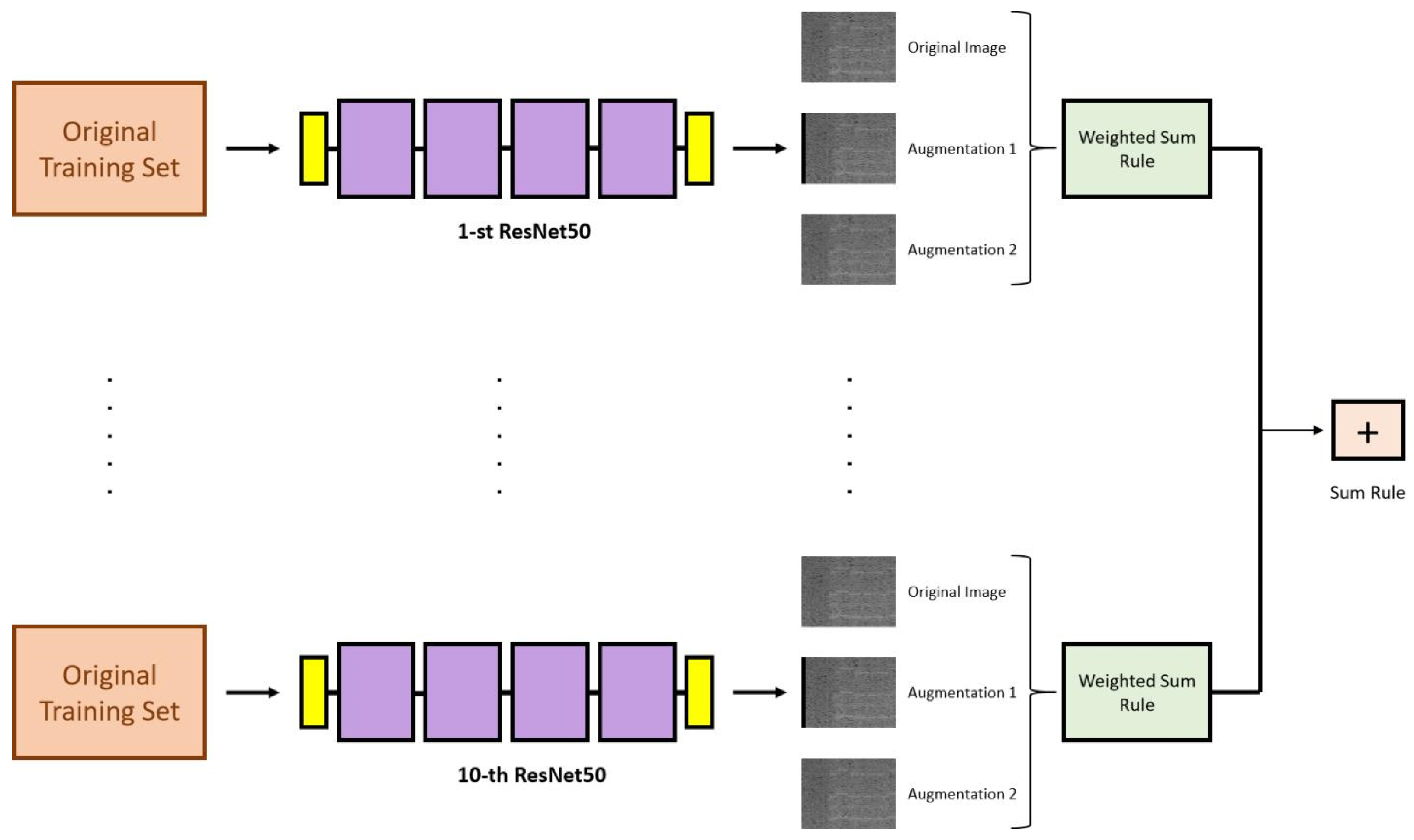 F-one-1 (Beluga) · GitHub