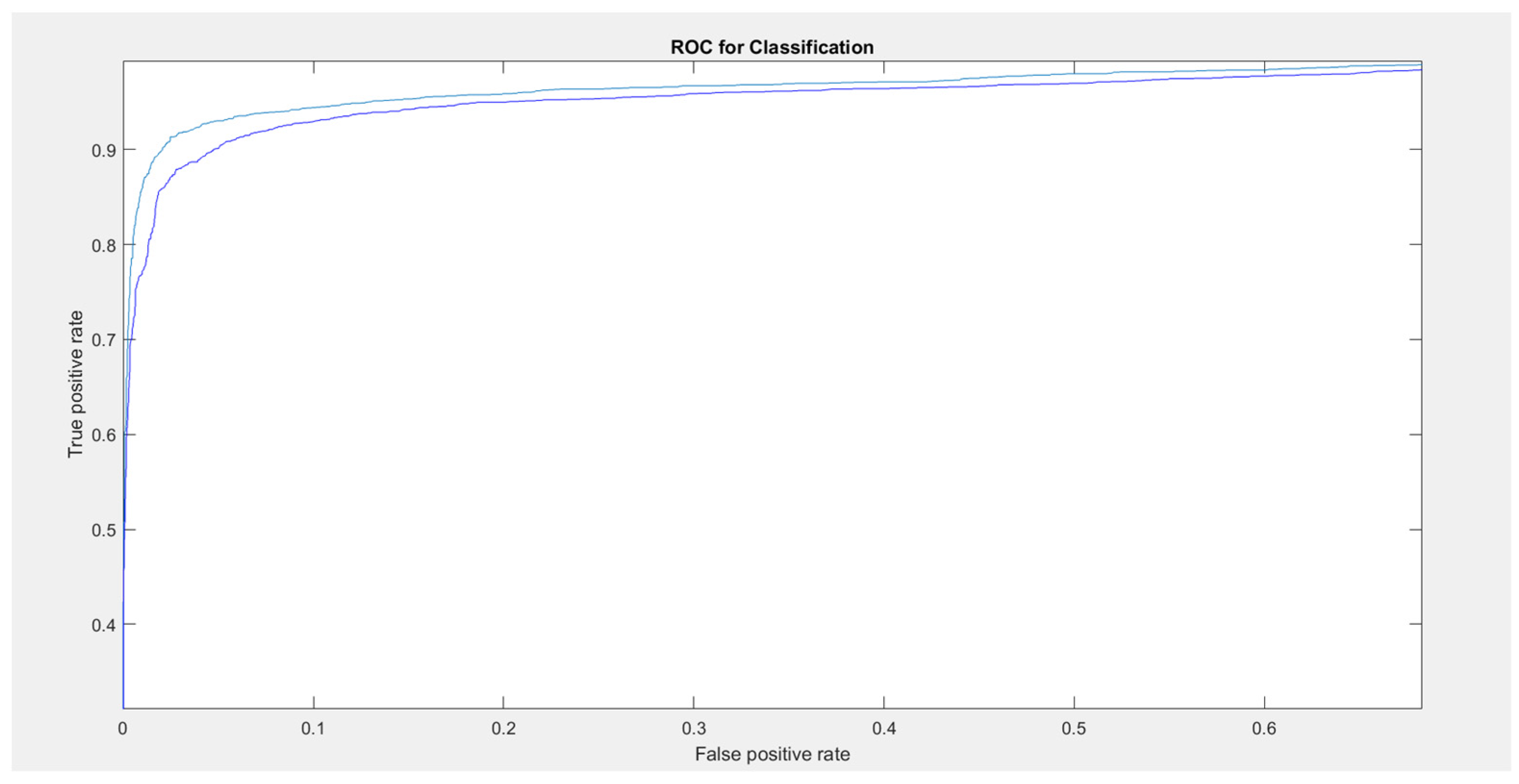 Applsci 13 08029 g004 Applsci 13 08029 g004
