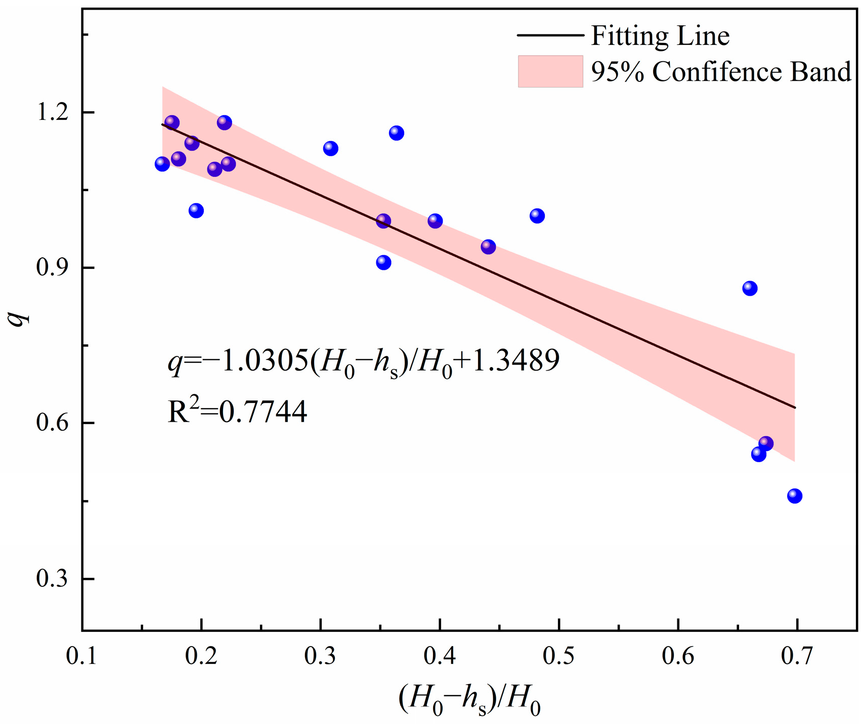 Applsci 13 08030 g003