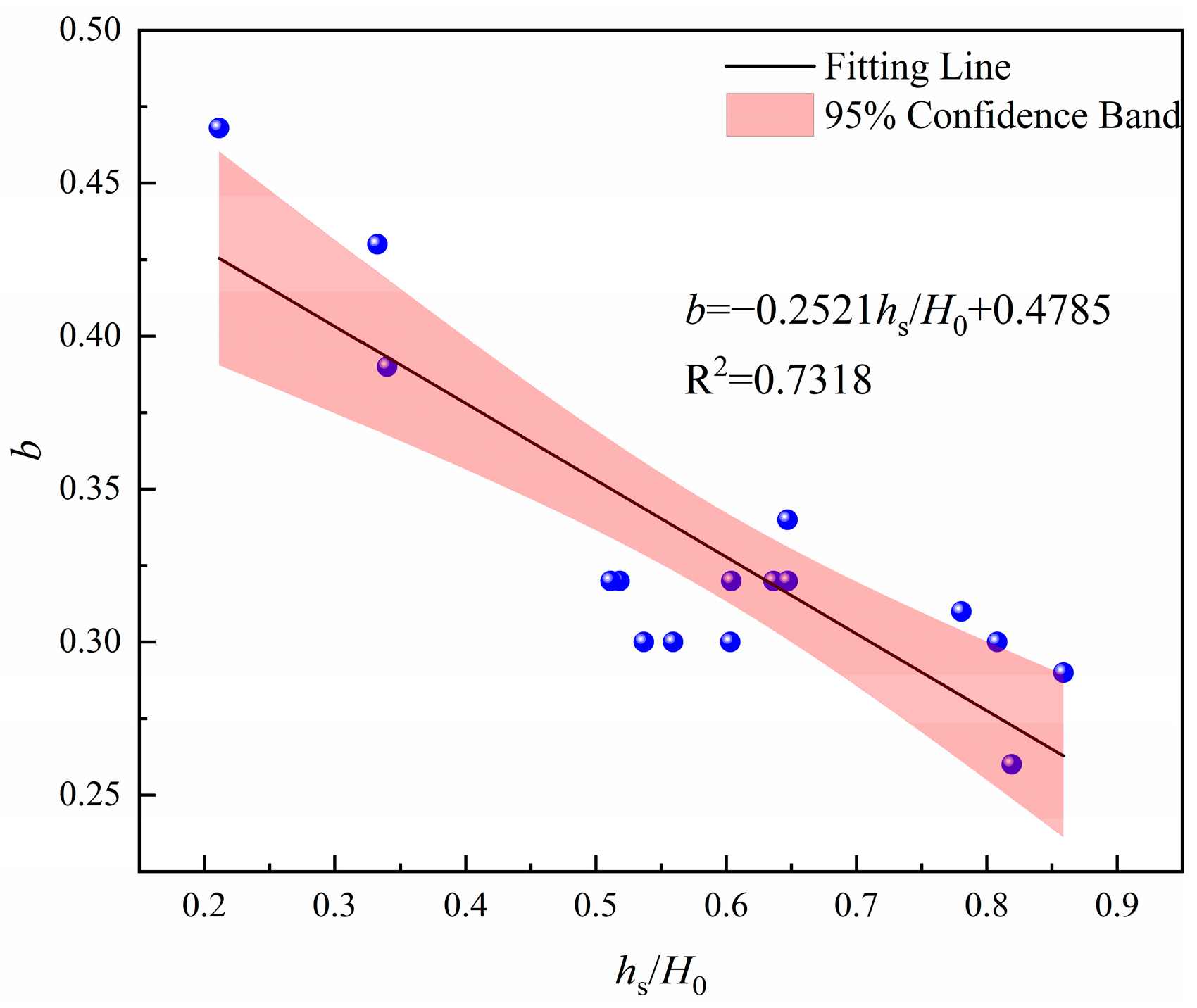 Applsci 13 08030 g004