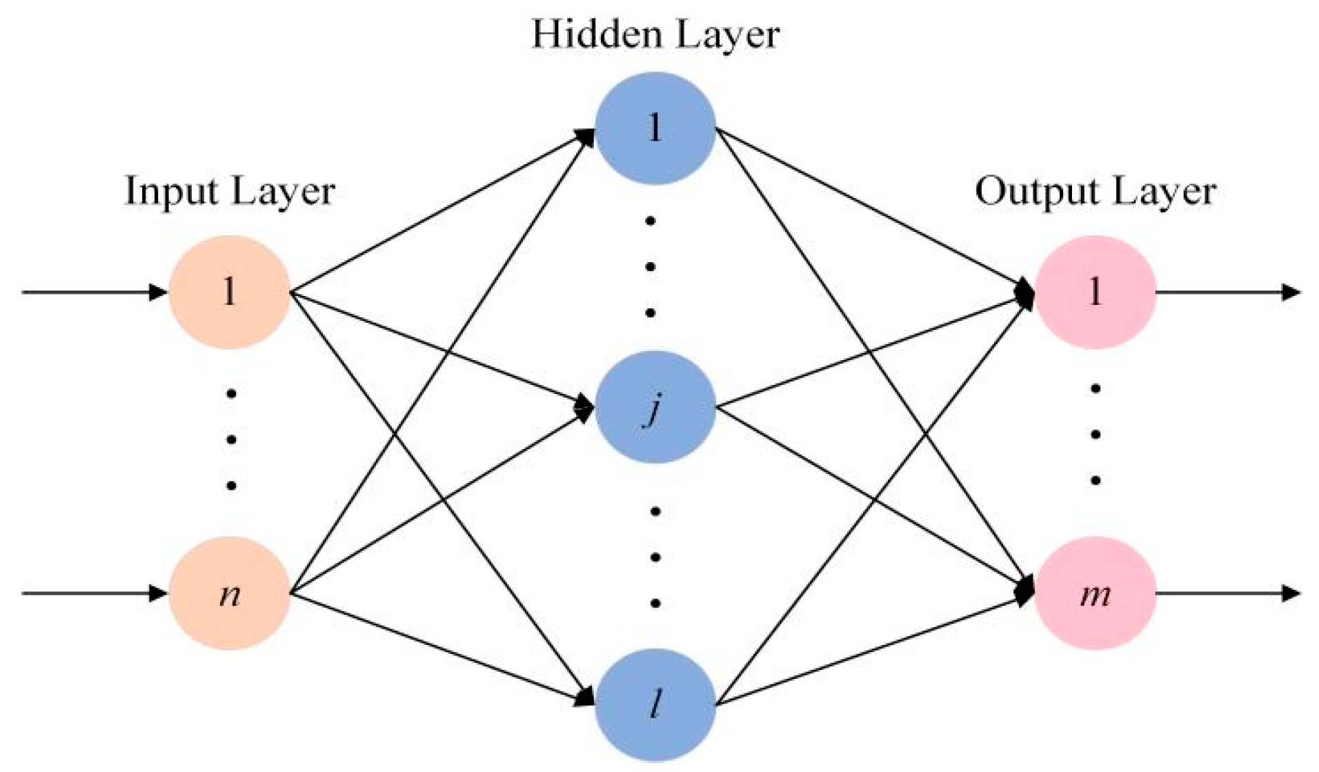 Applsci 13 08030 g007