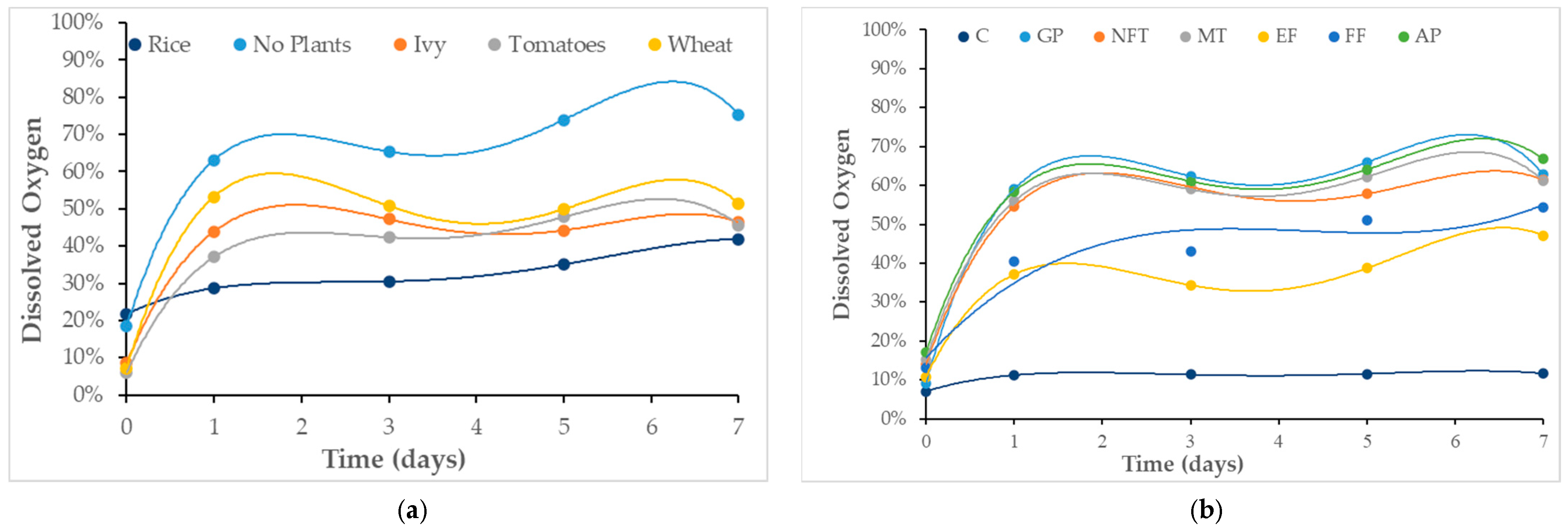 Applsci 13 08032 g005 Applsci 13 08032 g005