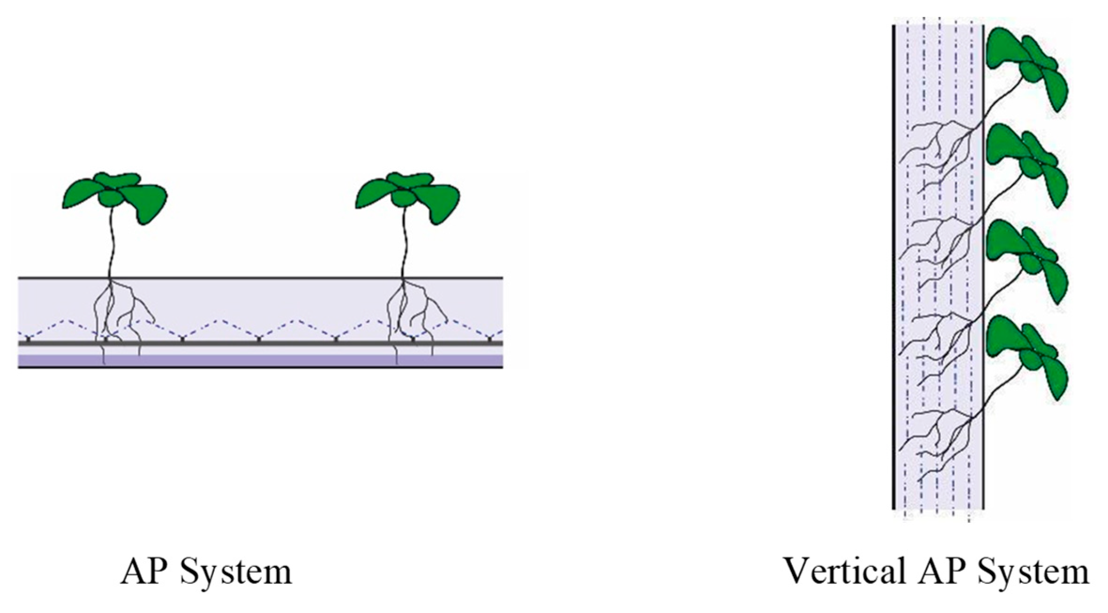 Applsci 13 08032 g007 Applsci 13 08032 g007