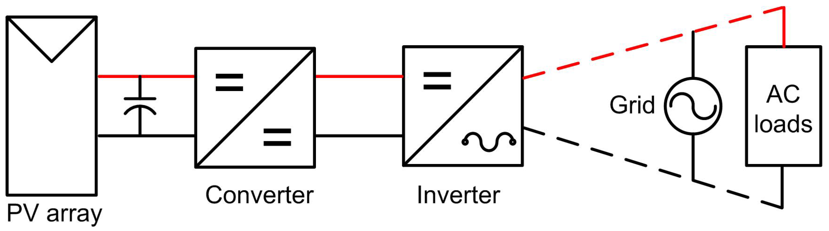 Applsci 13 08033 g001 Applsci 13 08033 g001