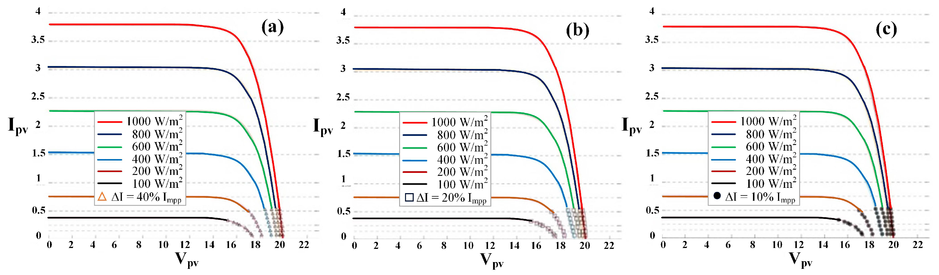 Applsci 13 08033 g004 Applsci 13 08033 g004